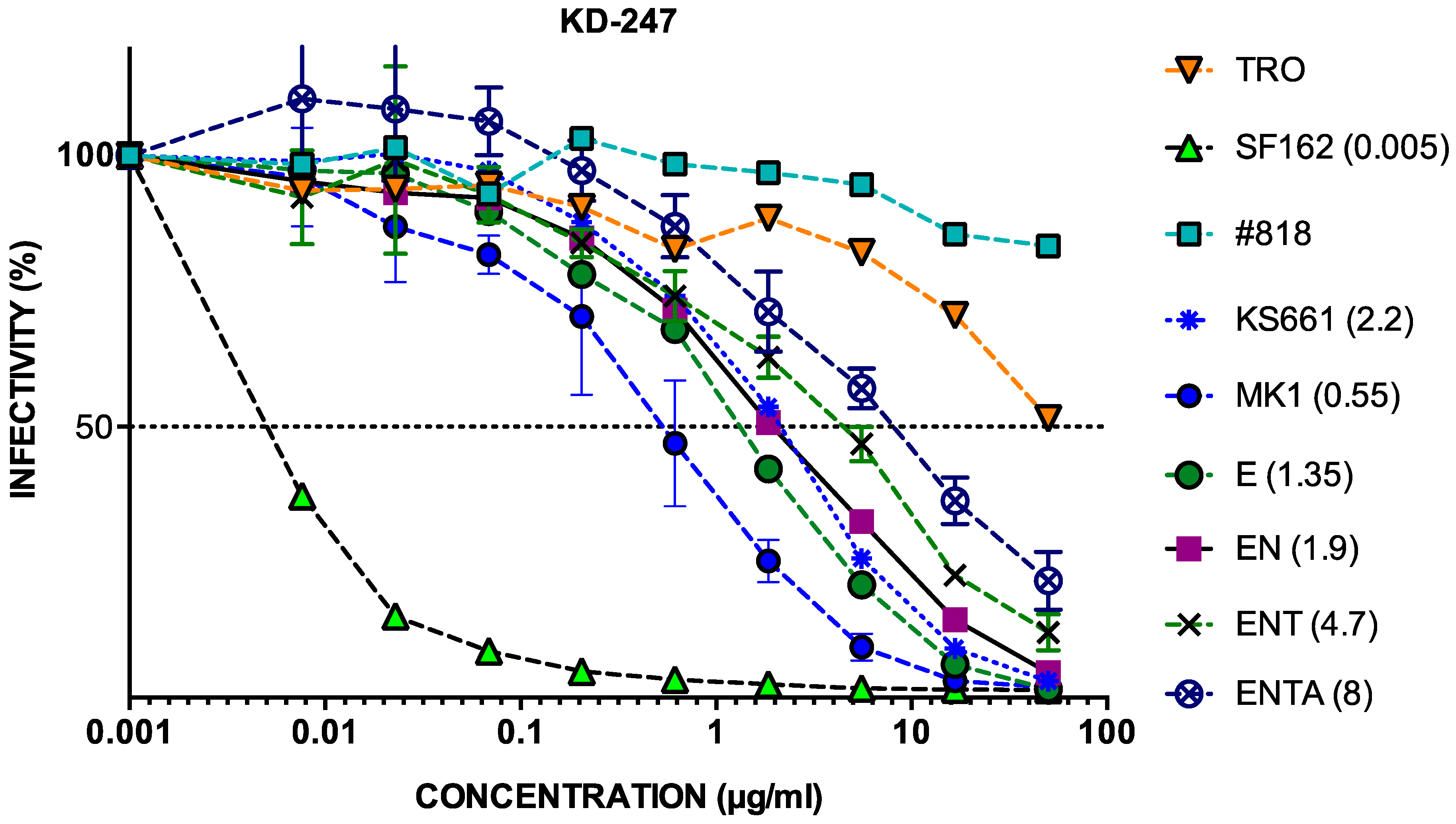 Pathogens 09 00181 g004 Pathogens 09 00181 g004