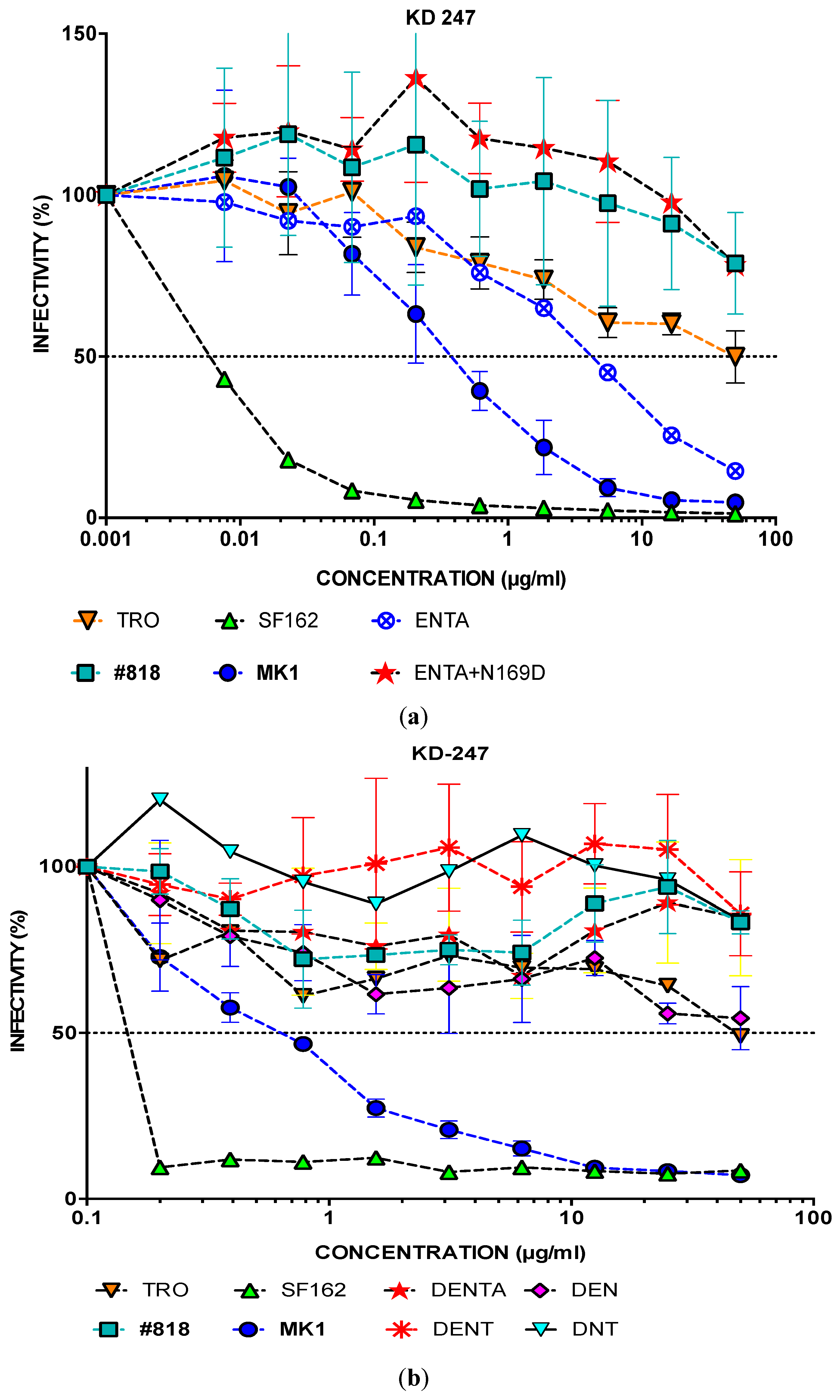 Pathogens 09 00181 g005a Pathogens 09 00181 g005a