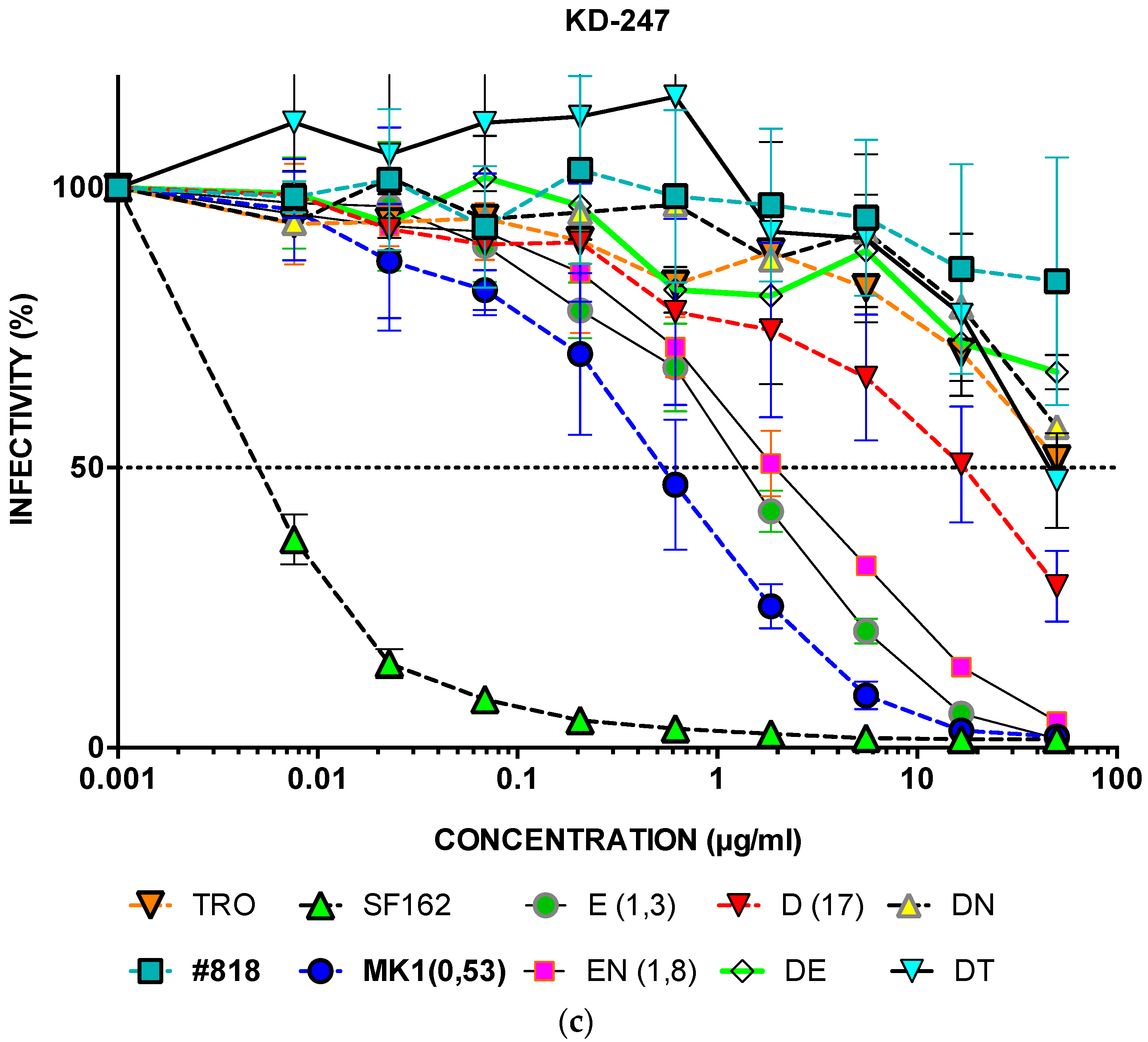 Pathogens 09 00181 g005b Pathogens 09 00181 g005b