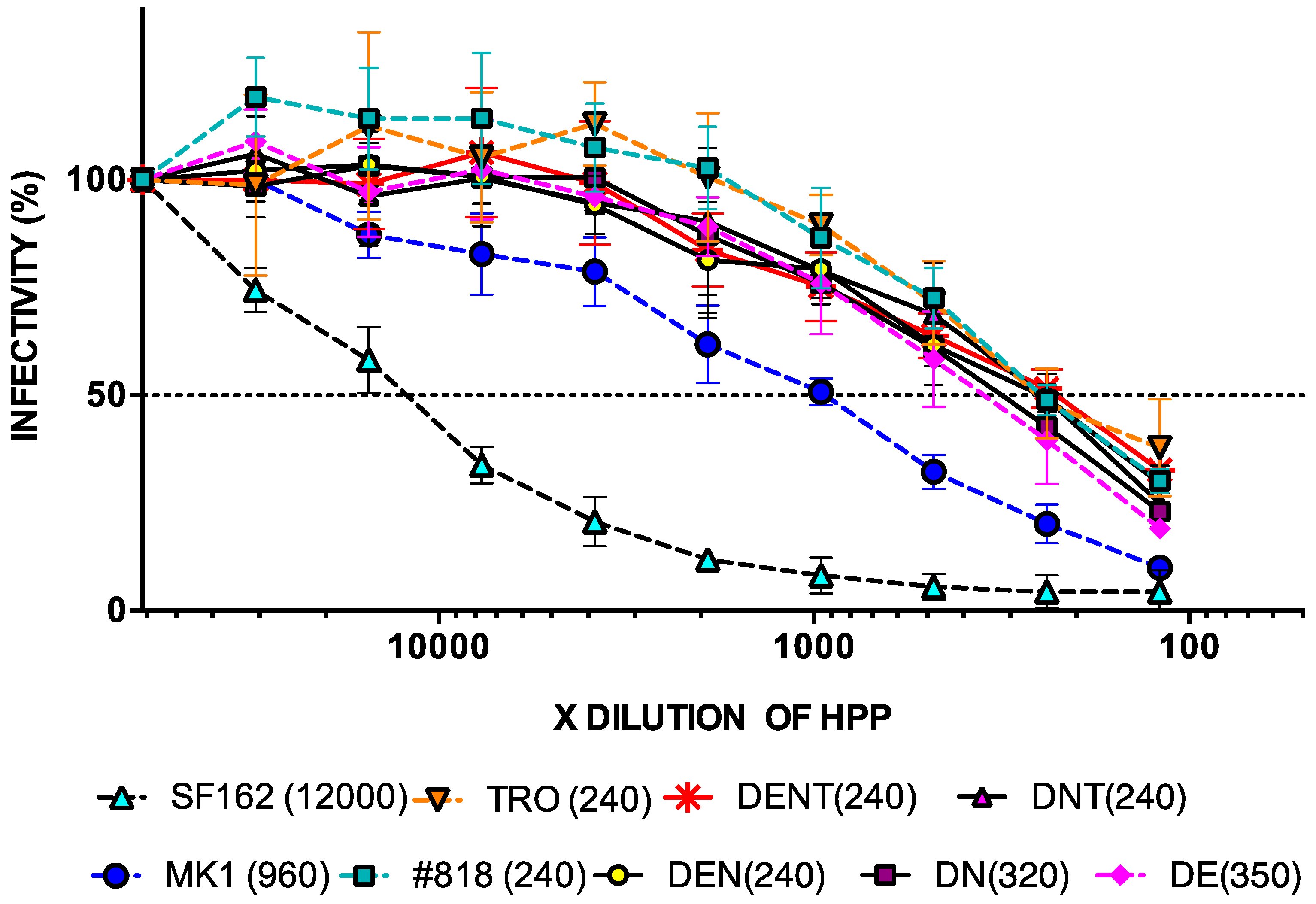 Pathogens 09 00181 g006 Pathogens 09 00181 g006
