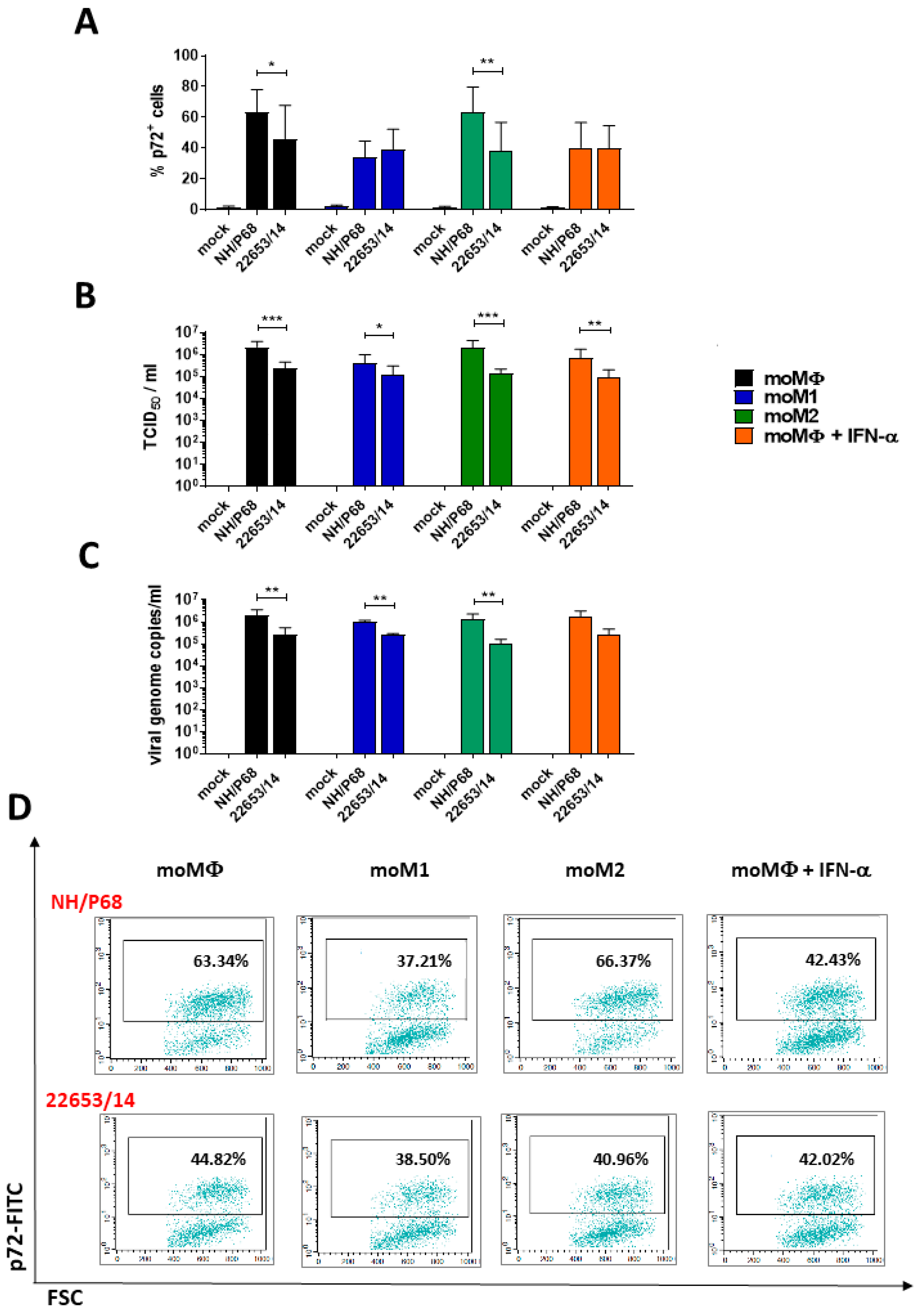 Pathogens 09 00209 g001