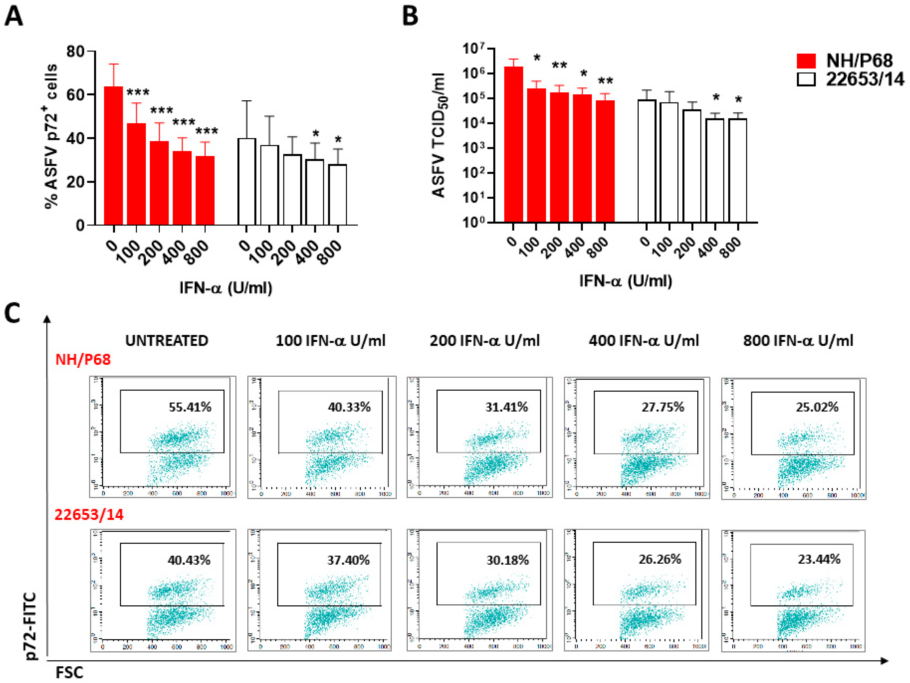 Pathogens 09 00209 g002
