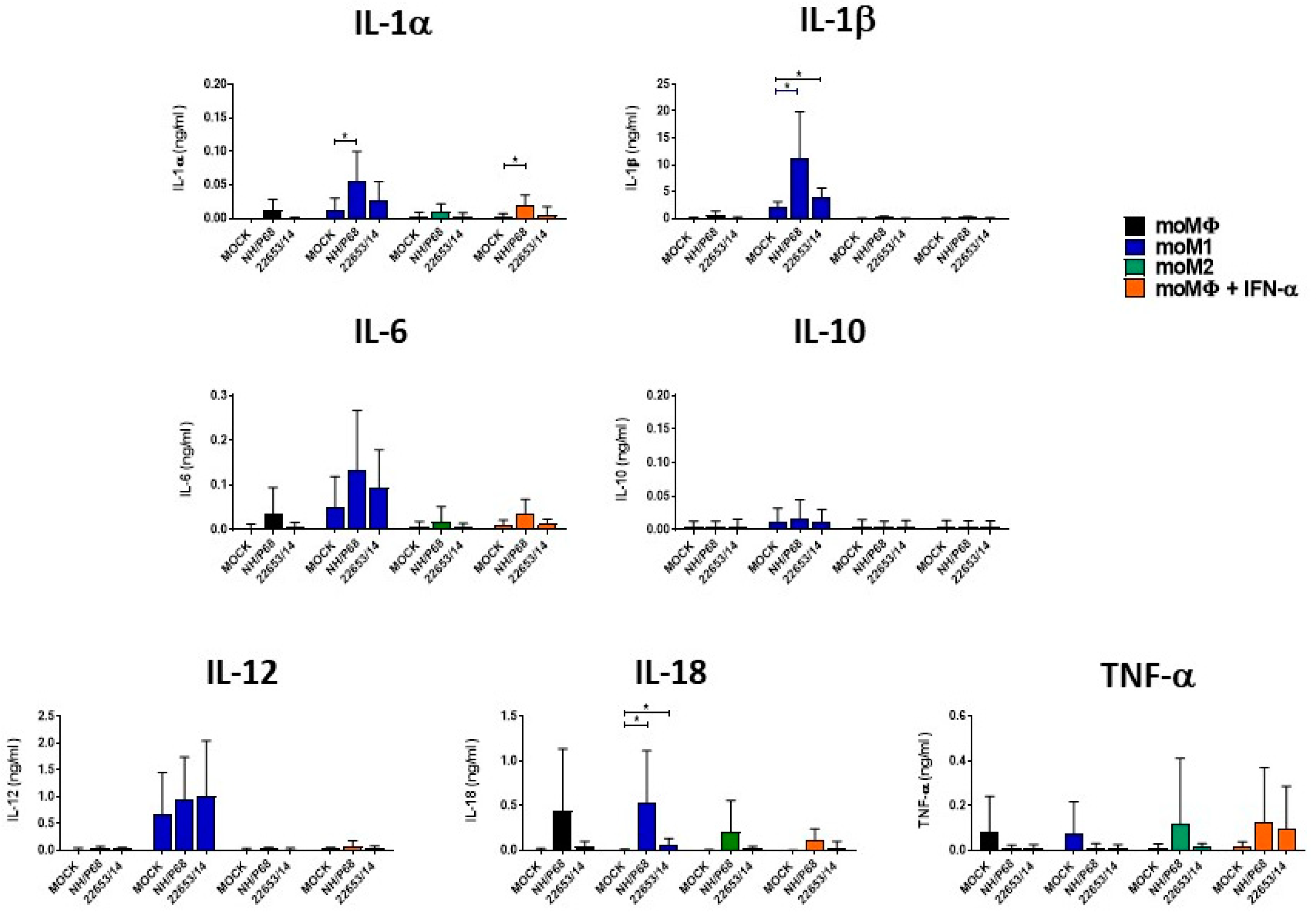 Pathogens 09 00209 g006