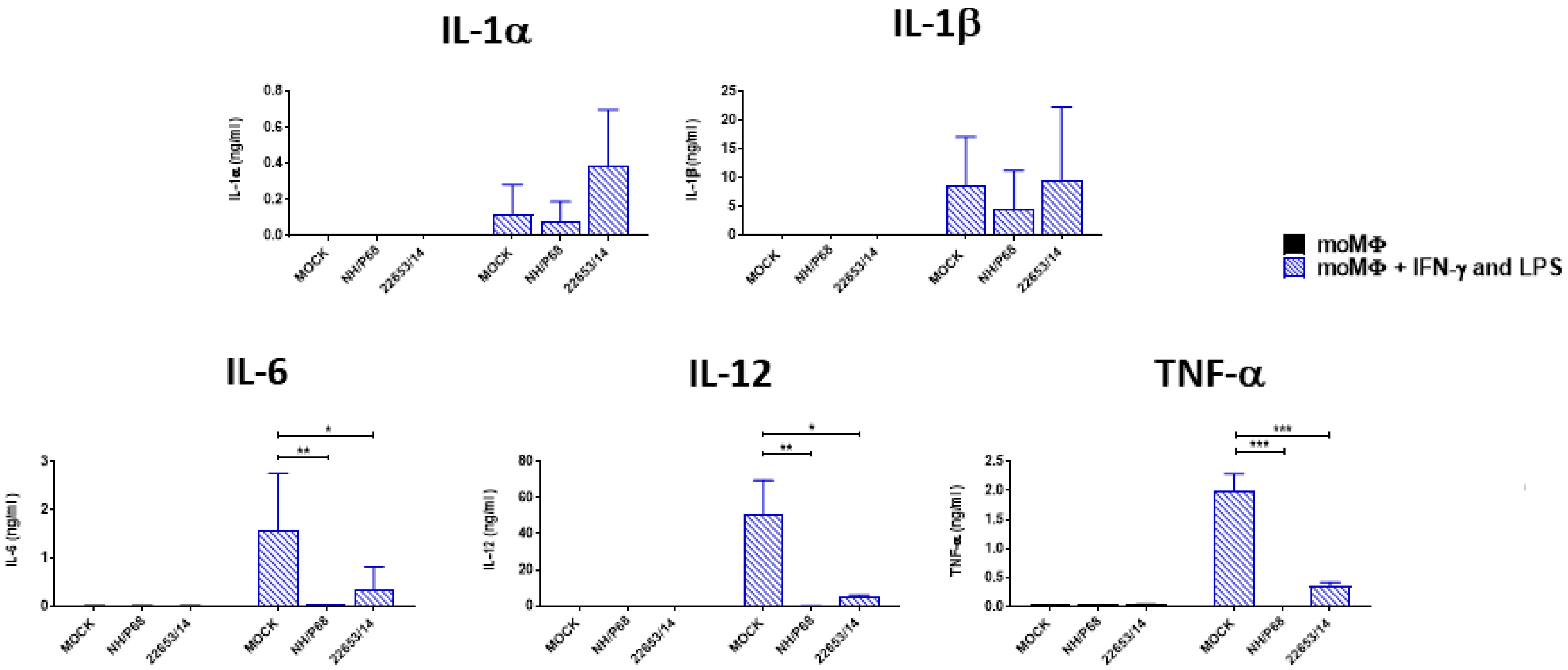 Pathogens 09 00209 g008