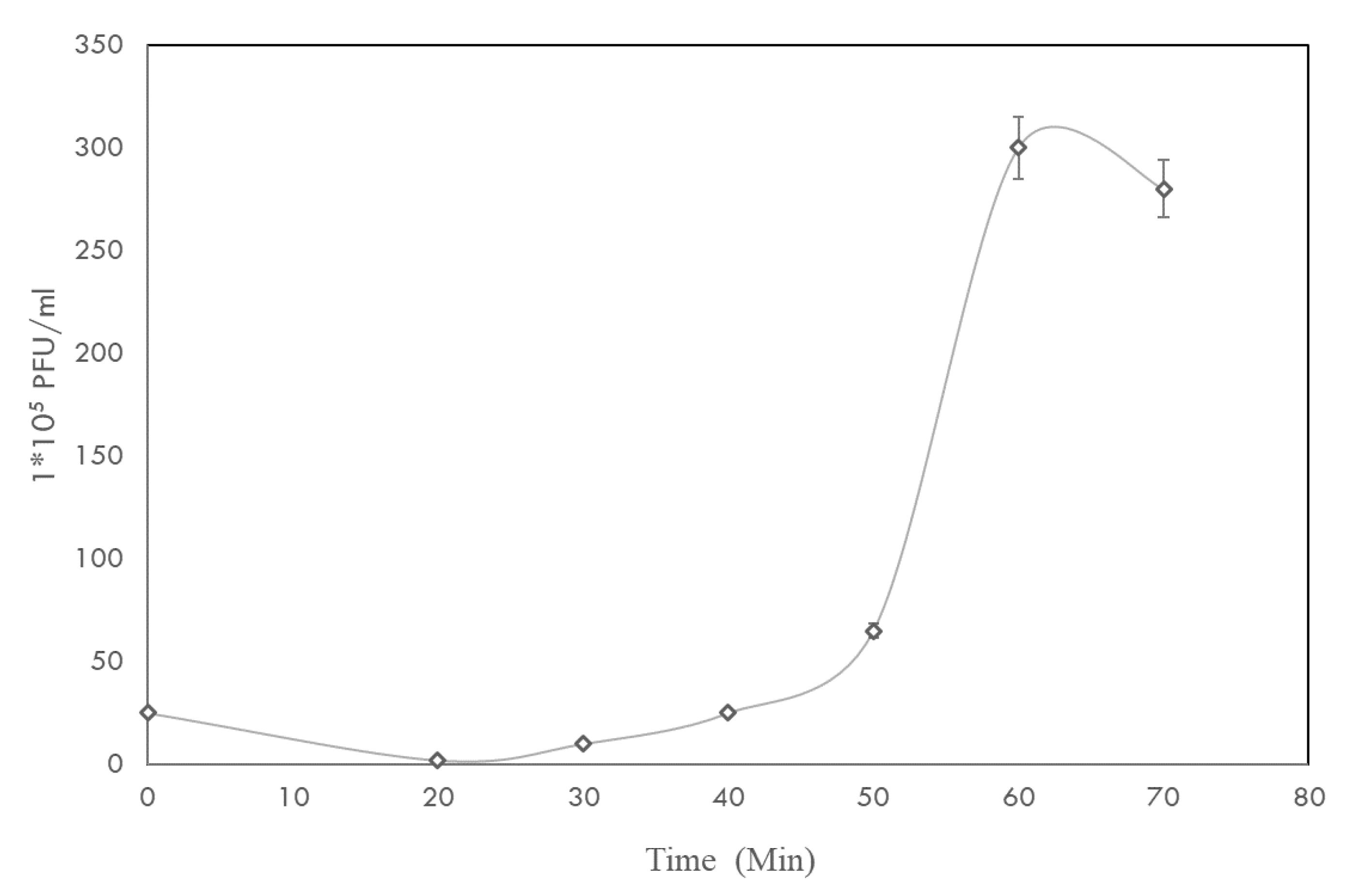 Pathogens 09 00215 g002