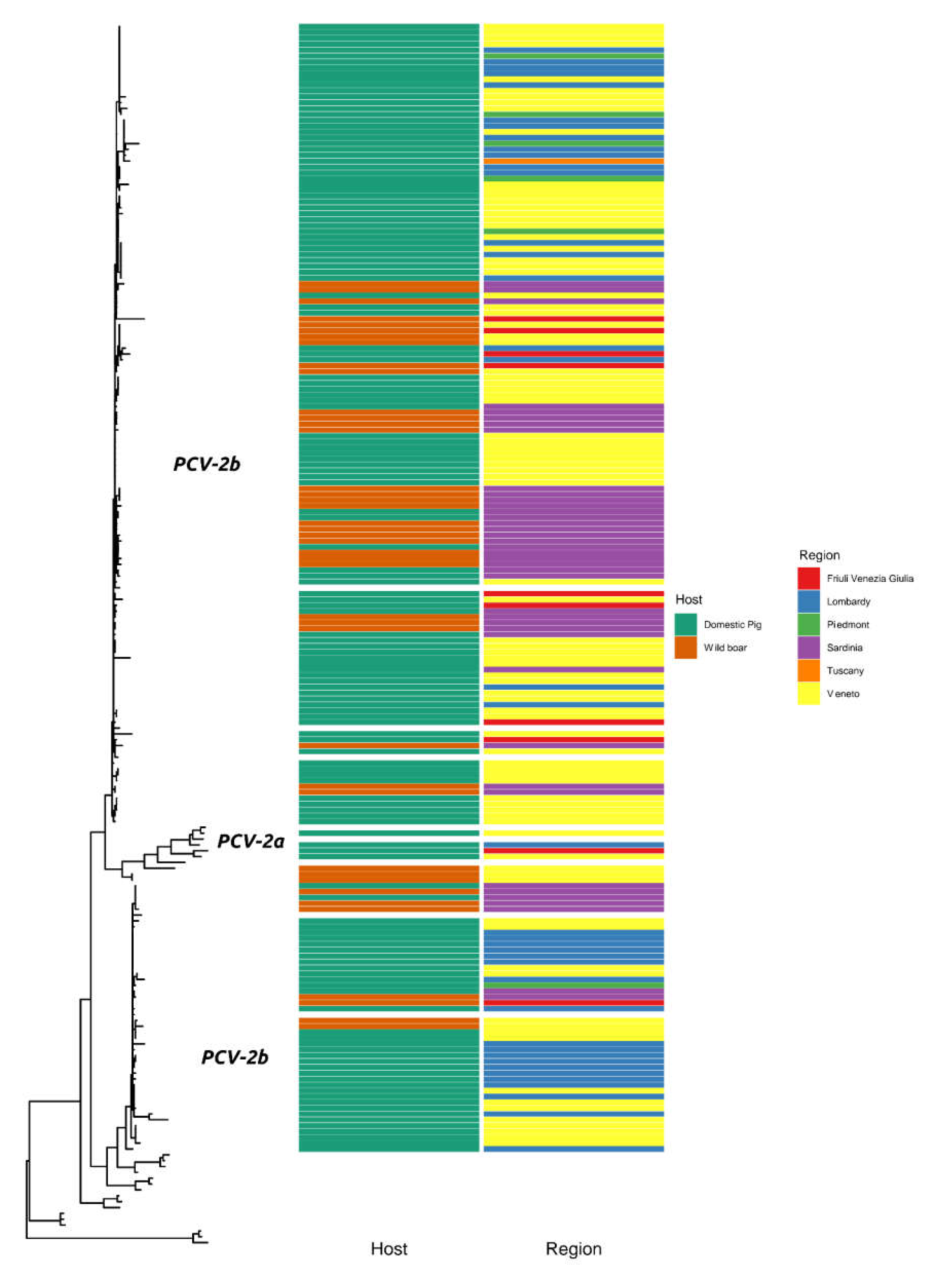 Pathogens 09 00221 g002