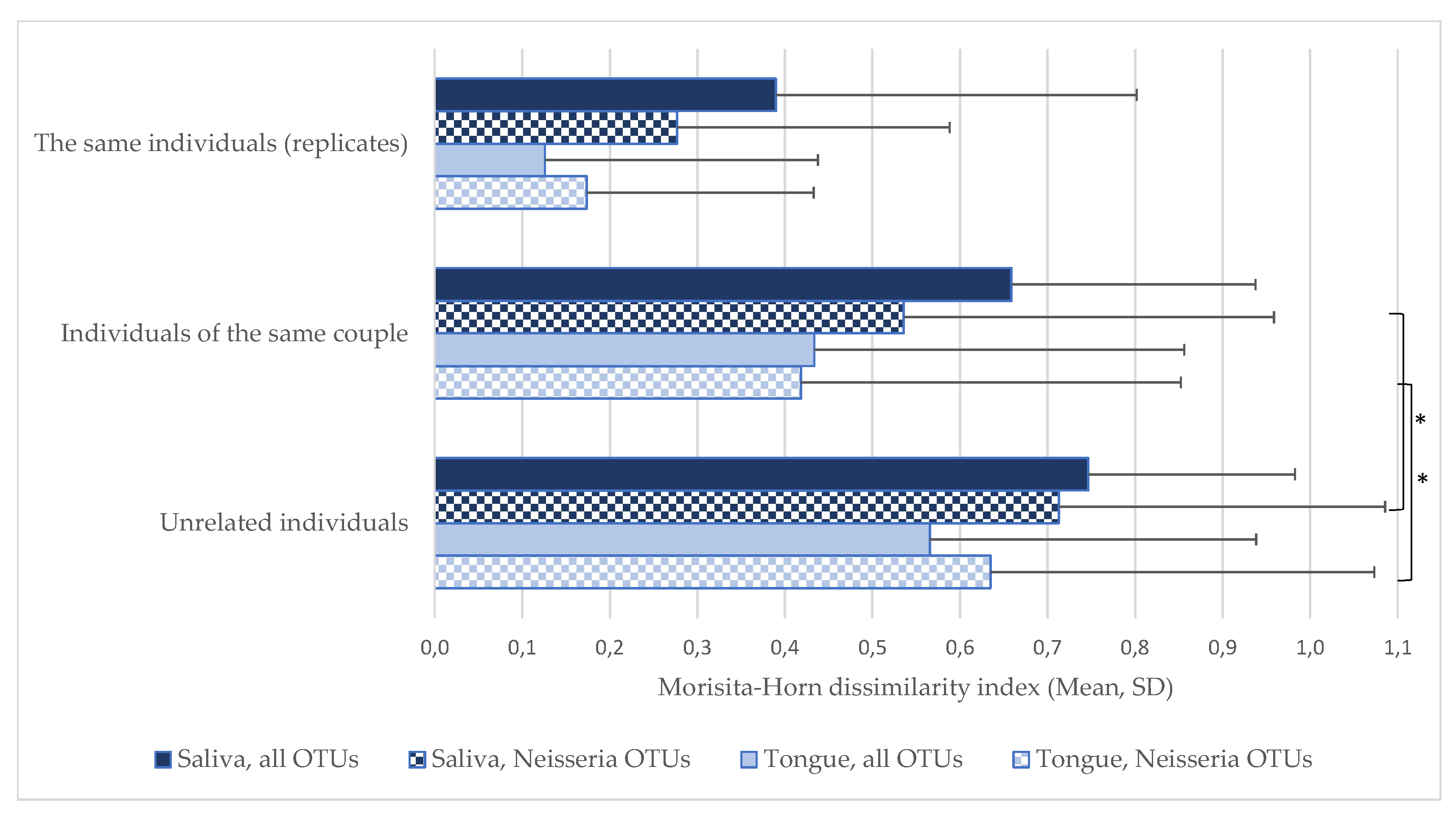 Pathogens 09 00228 g001