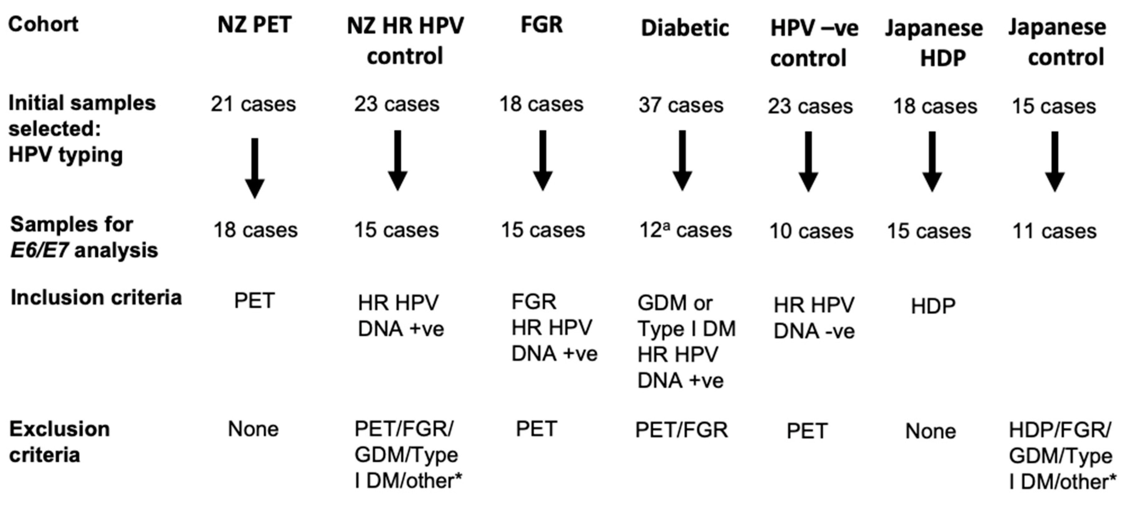 Pathogens 09 00239 g001