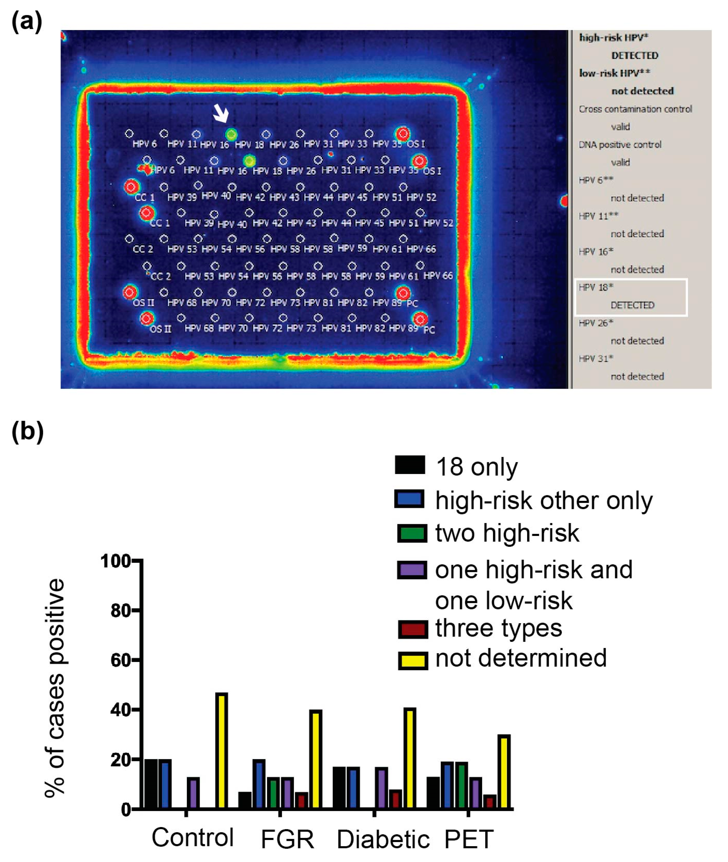Pathogens 09 00239 g004