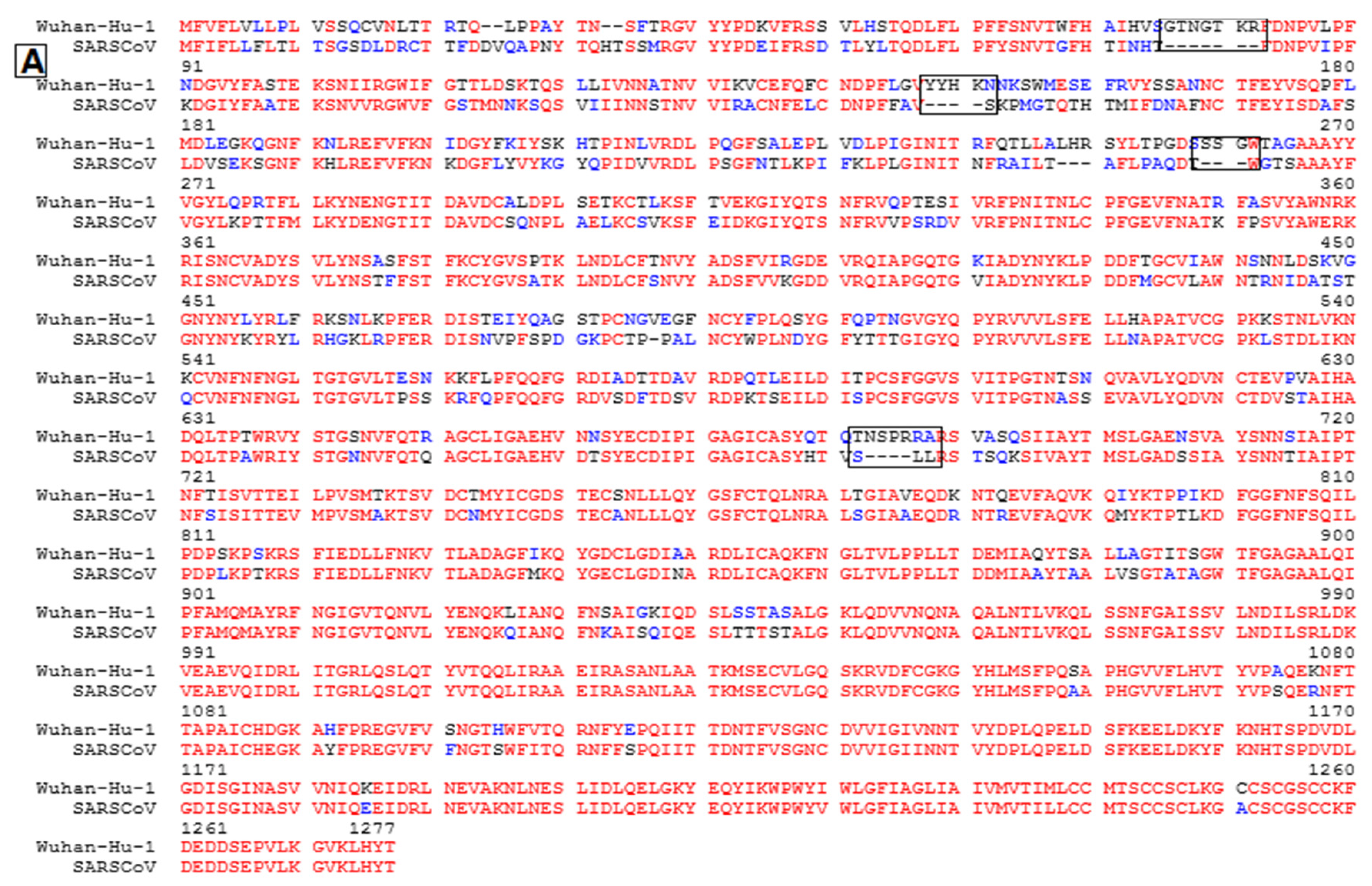 Pathogens 09 00240 g004a