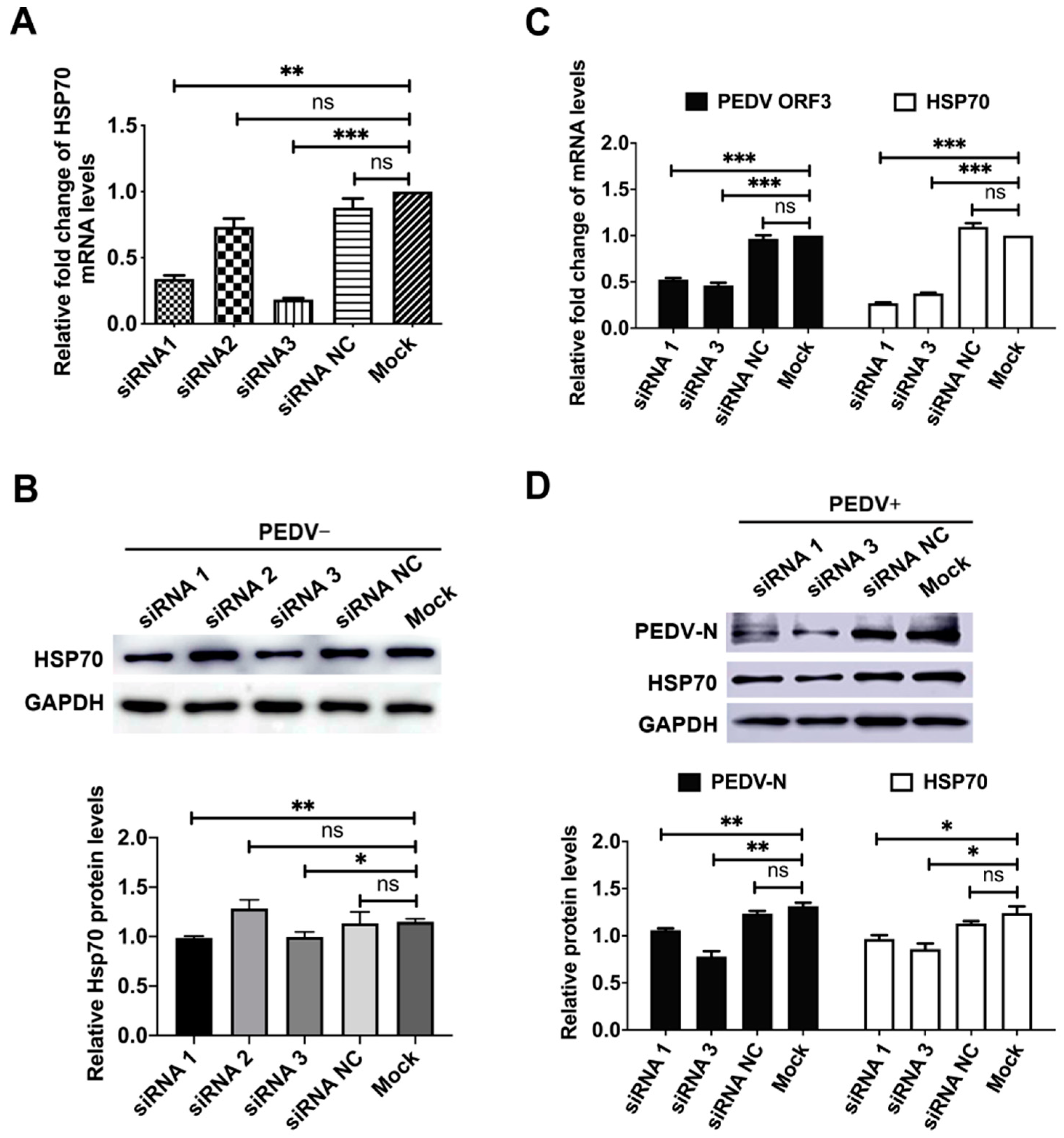 Pathogens 09 00246 g003 Pathogens 09 00246 g003