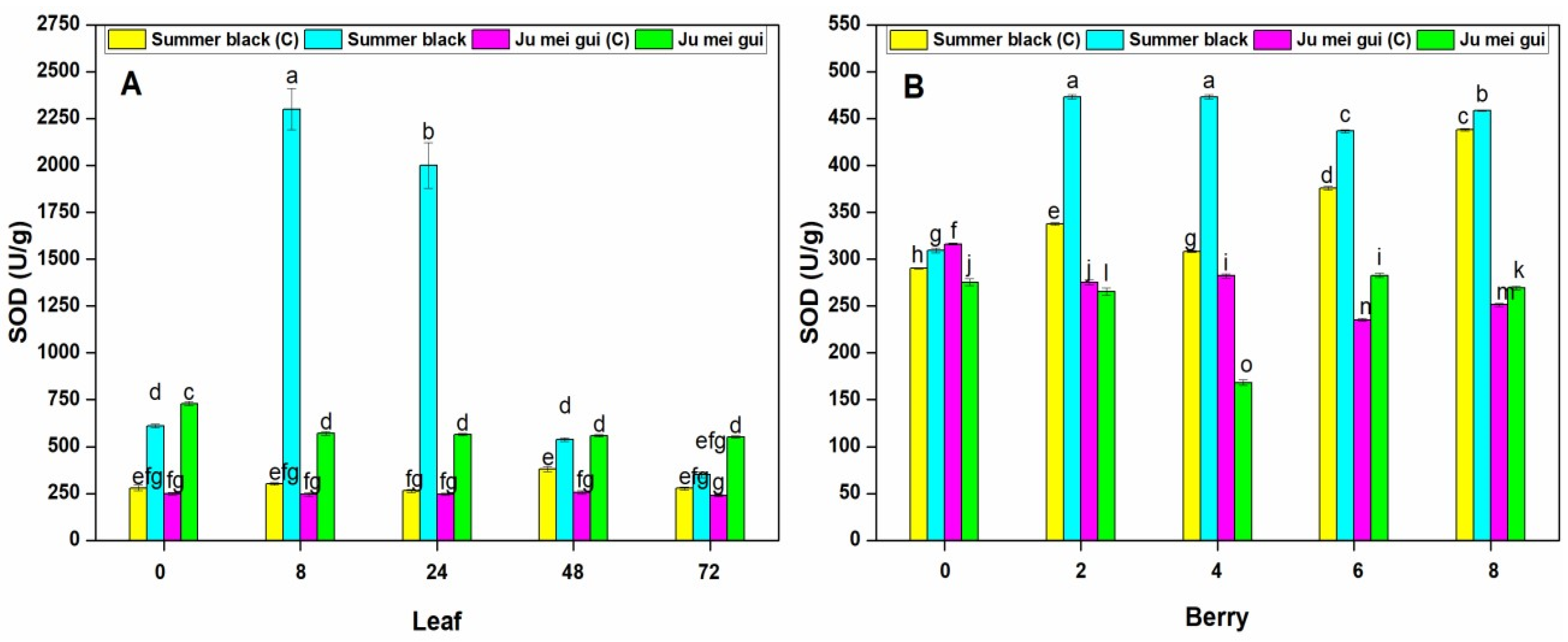 Pathogens 09 00253 g004 Pathogens 09 00253 g004