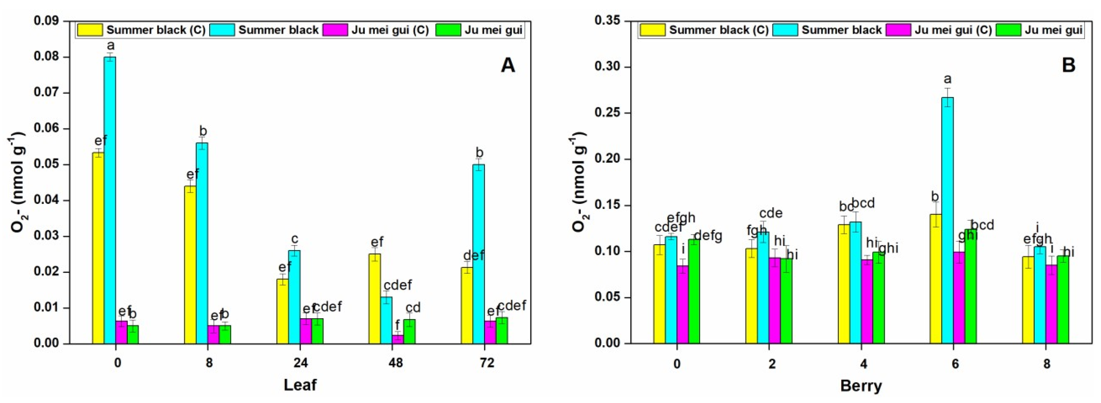 Pathogens 09 00253 g007 Pathogens 09 00253 g007