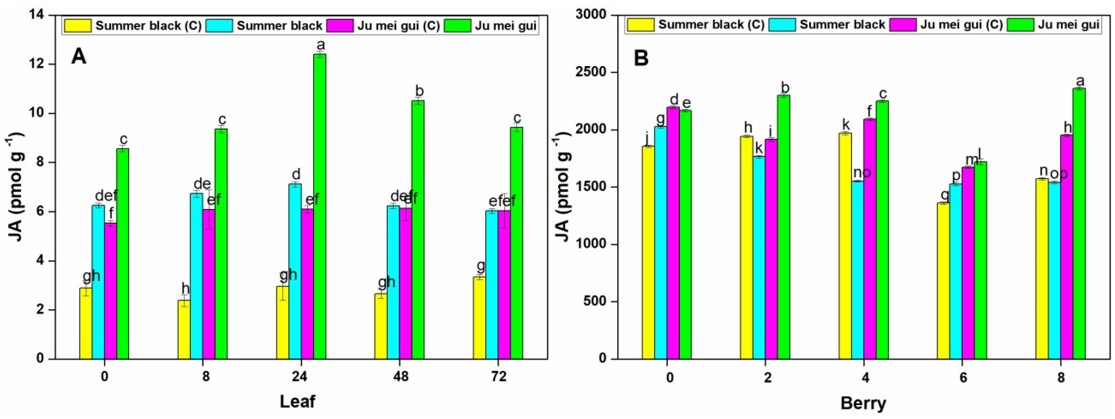 Pathogens 09 00253 g008 Pathogens 09 00253 g008