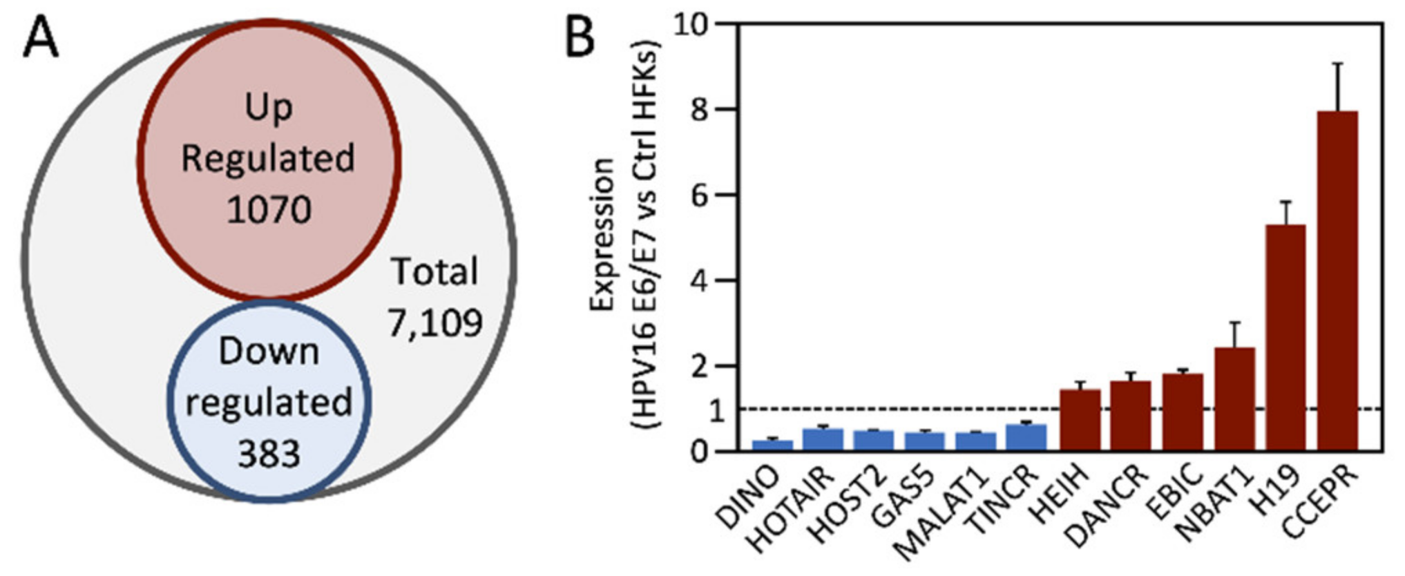 Pathogens 09 00289 g002
