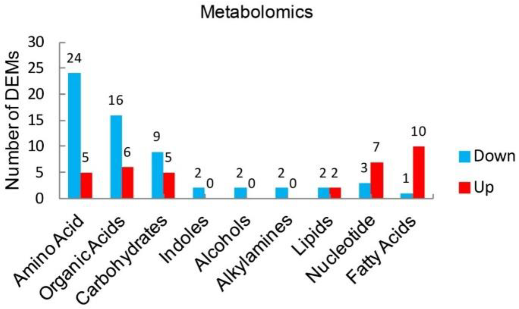 Pathogens 09 00299 g002