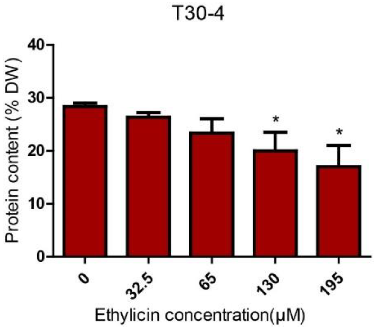 Pathogens 09 00299 g003