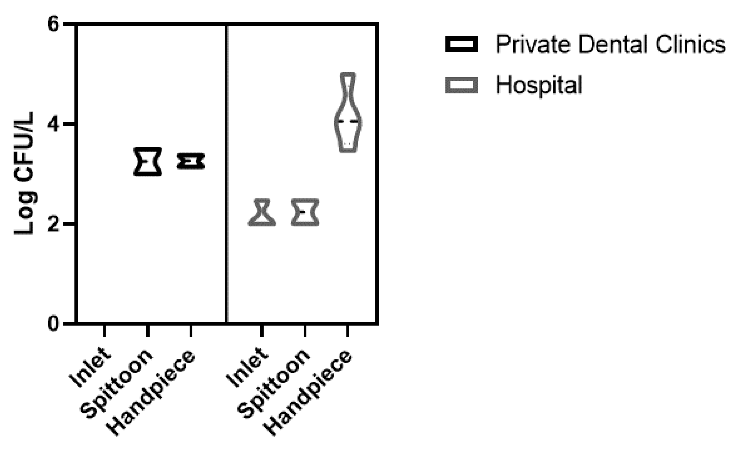 Pathogens 09 00305 g001