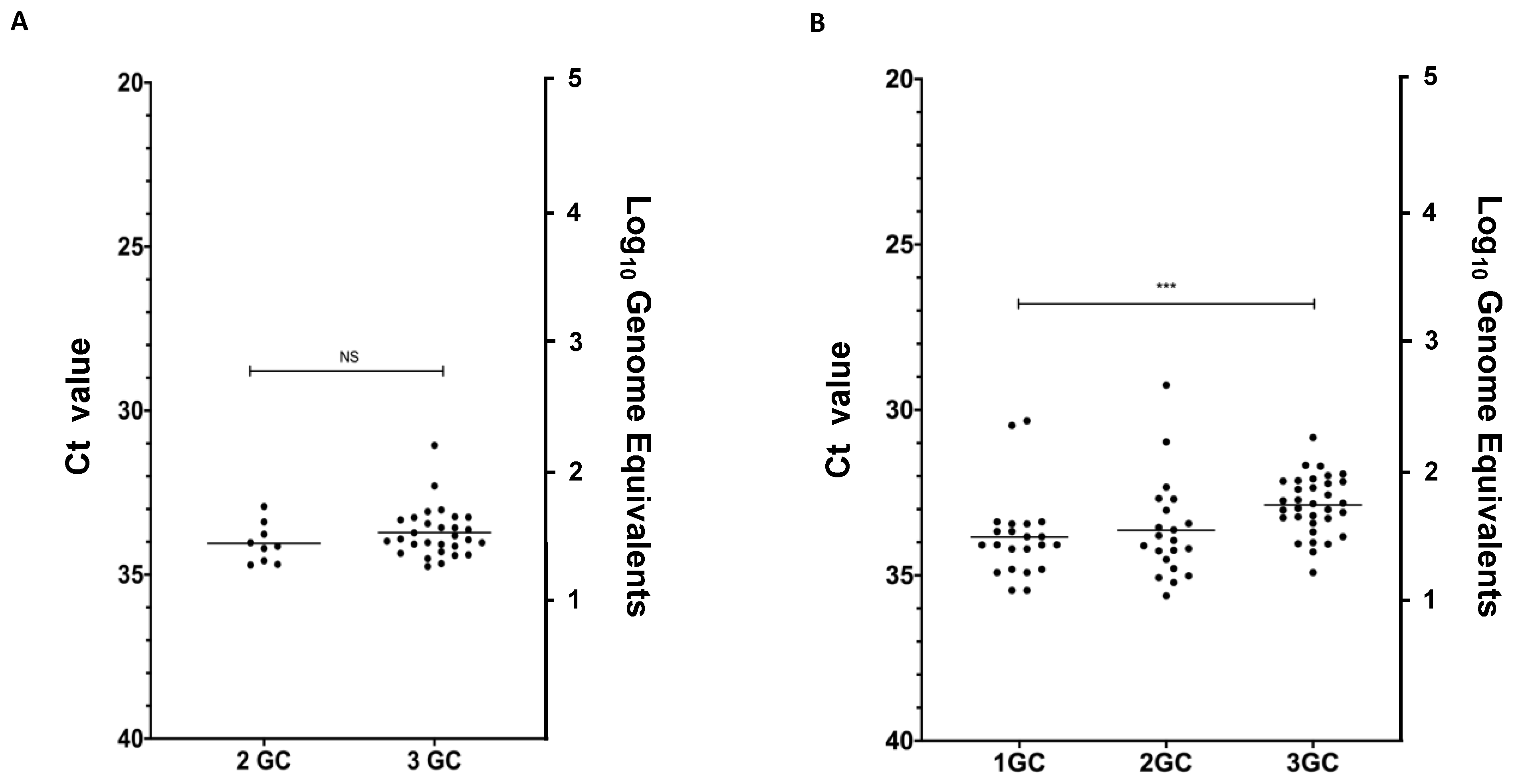 Pathogens 09 00316 g002 Pathogens 09 00316 g002