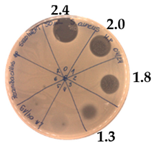 Pathogens 09 00319 i011