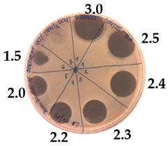 Pathogens 09 00319 i013