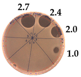 Pathogens 09 00319 i023