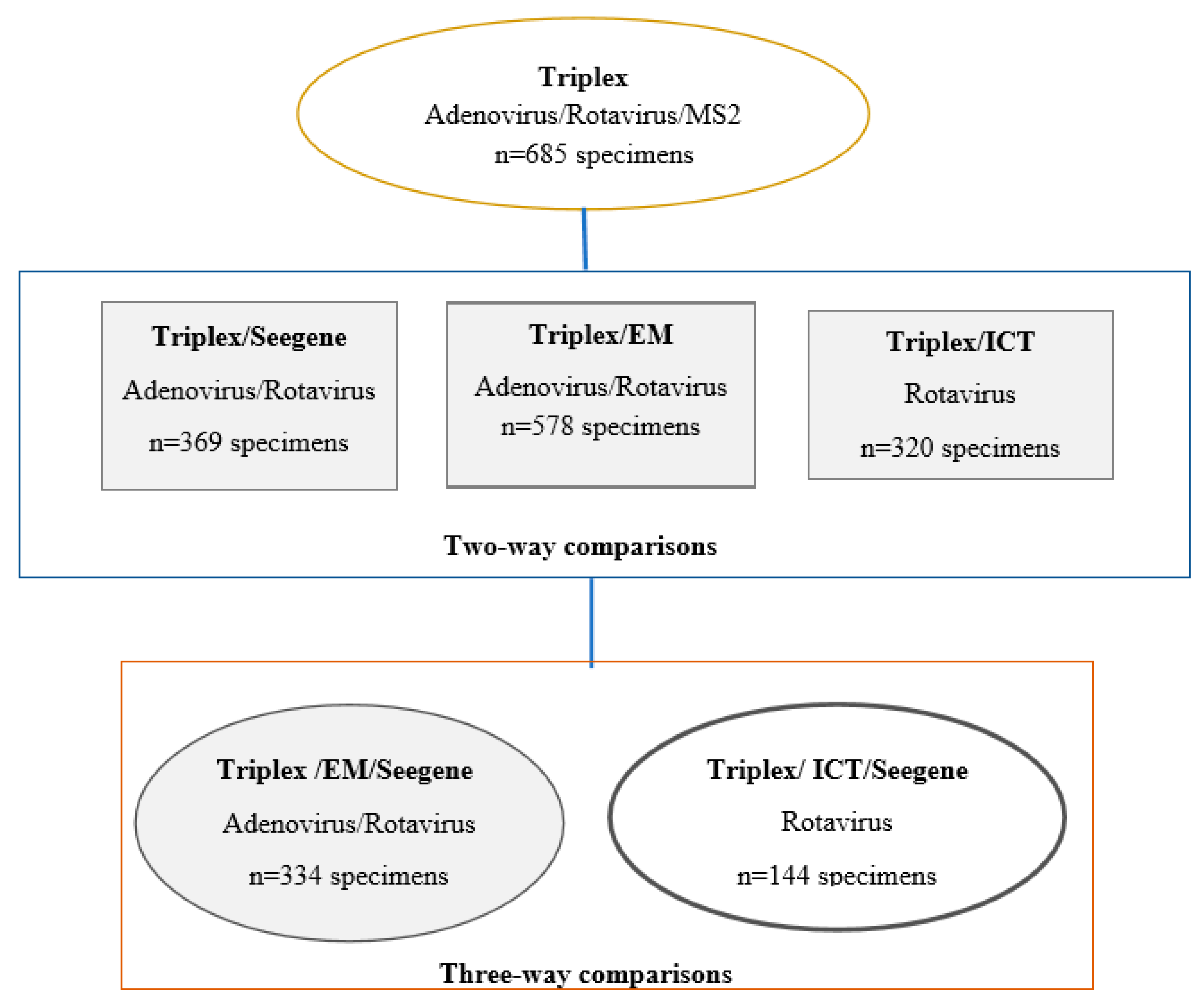 Pathogens 09 00326 g001