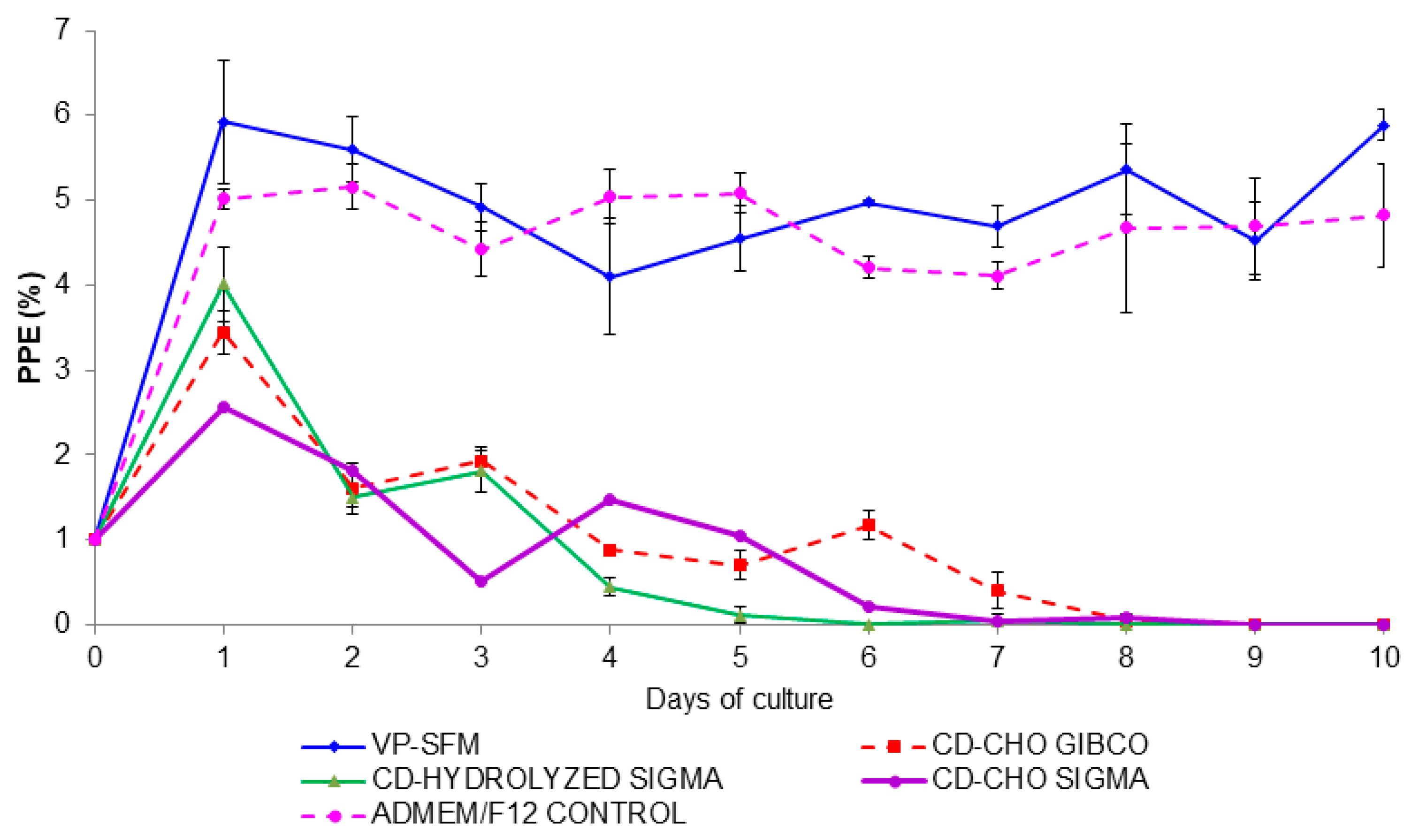 Pathogens 09 00343 g001