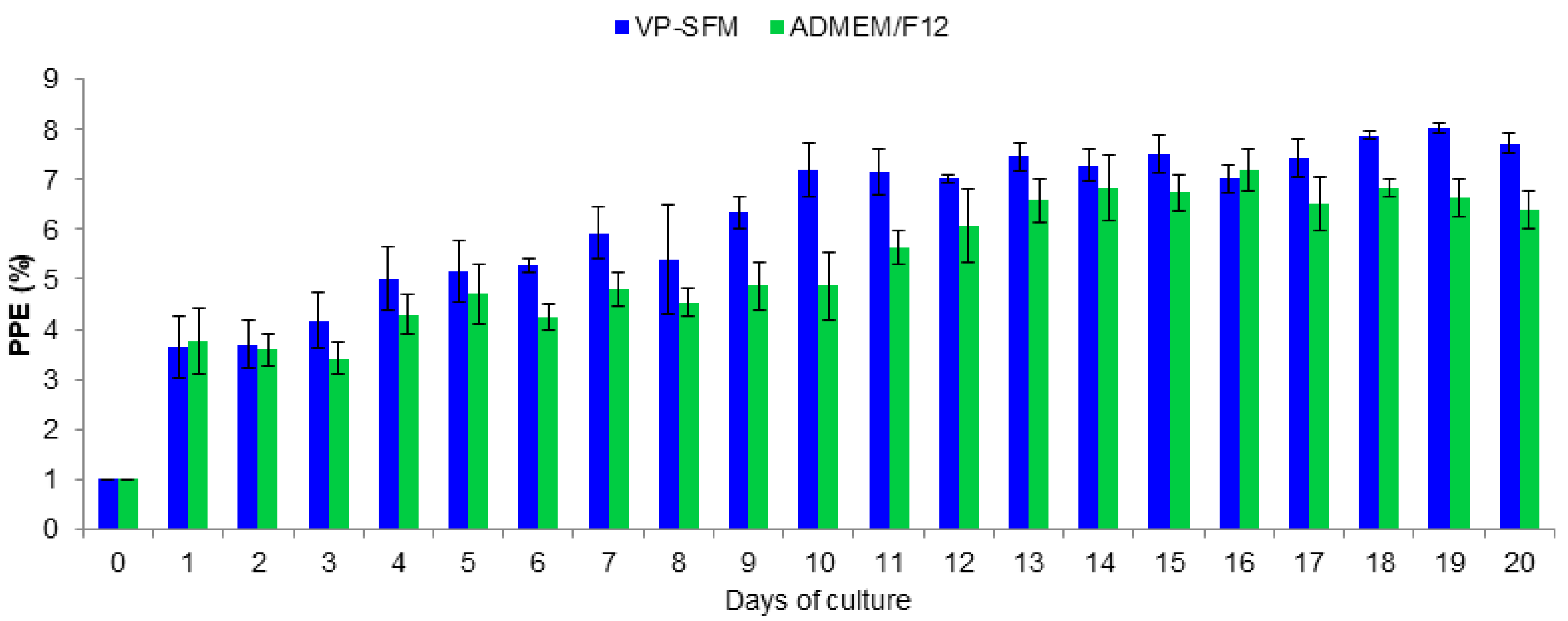 Pathogens 09 00343 g002