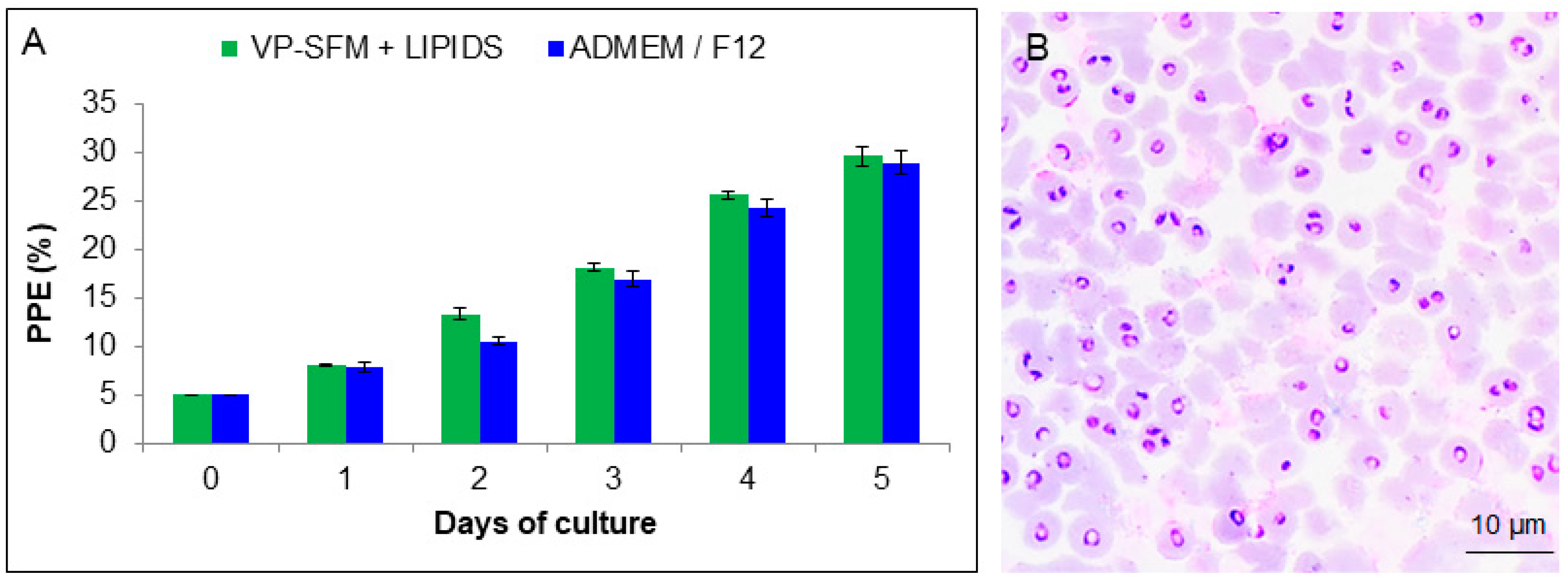 Pathogens 09 00343 g004