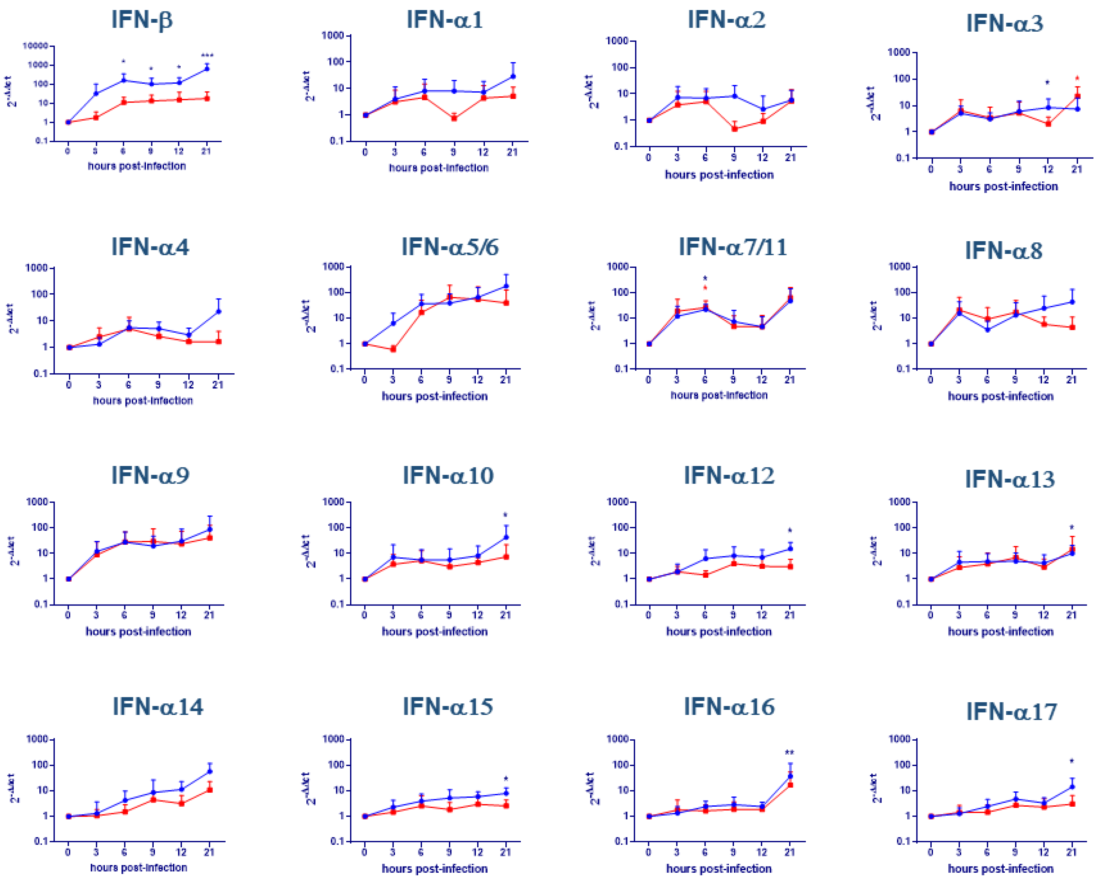 Pathogens 09 00361 g001