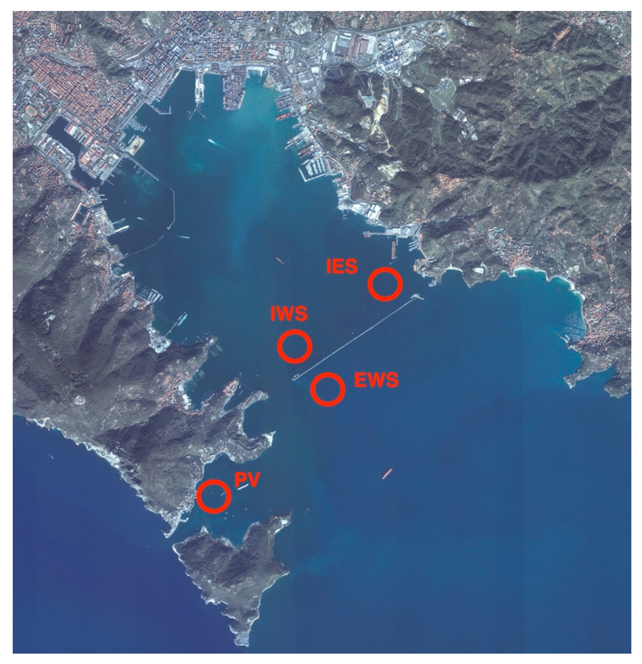 Pathogens 09 00395 g004 Pathogens 09 00395 g004