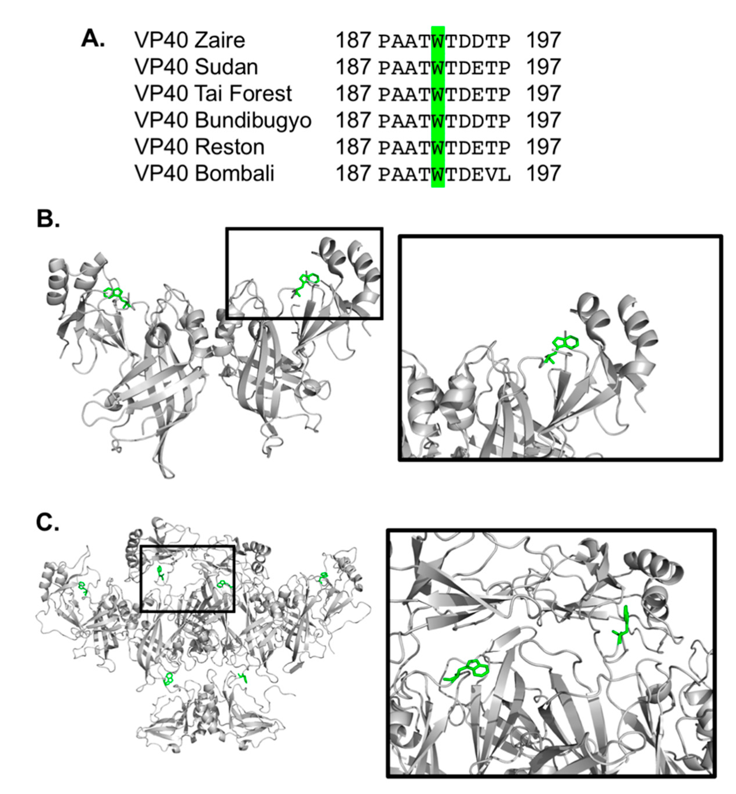 Pathogens 09 00402 g001 Pathogens 09 00402 g001