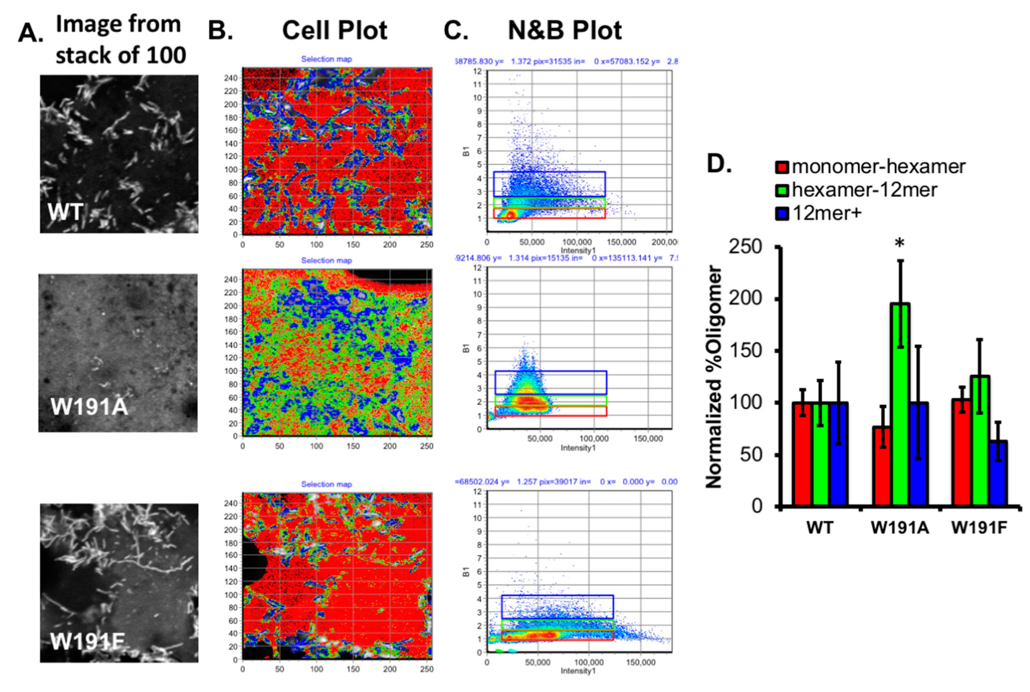 Pathogens 09 00402 g003 Pathogens 09 00402 g003