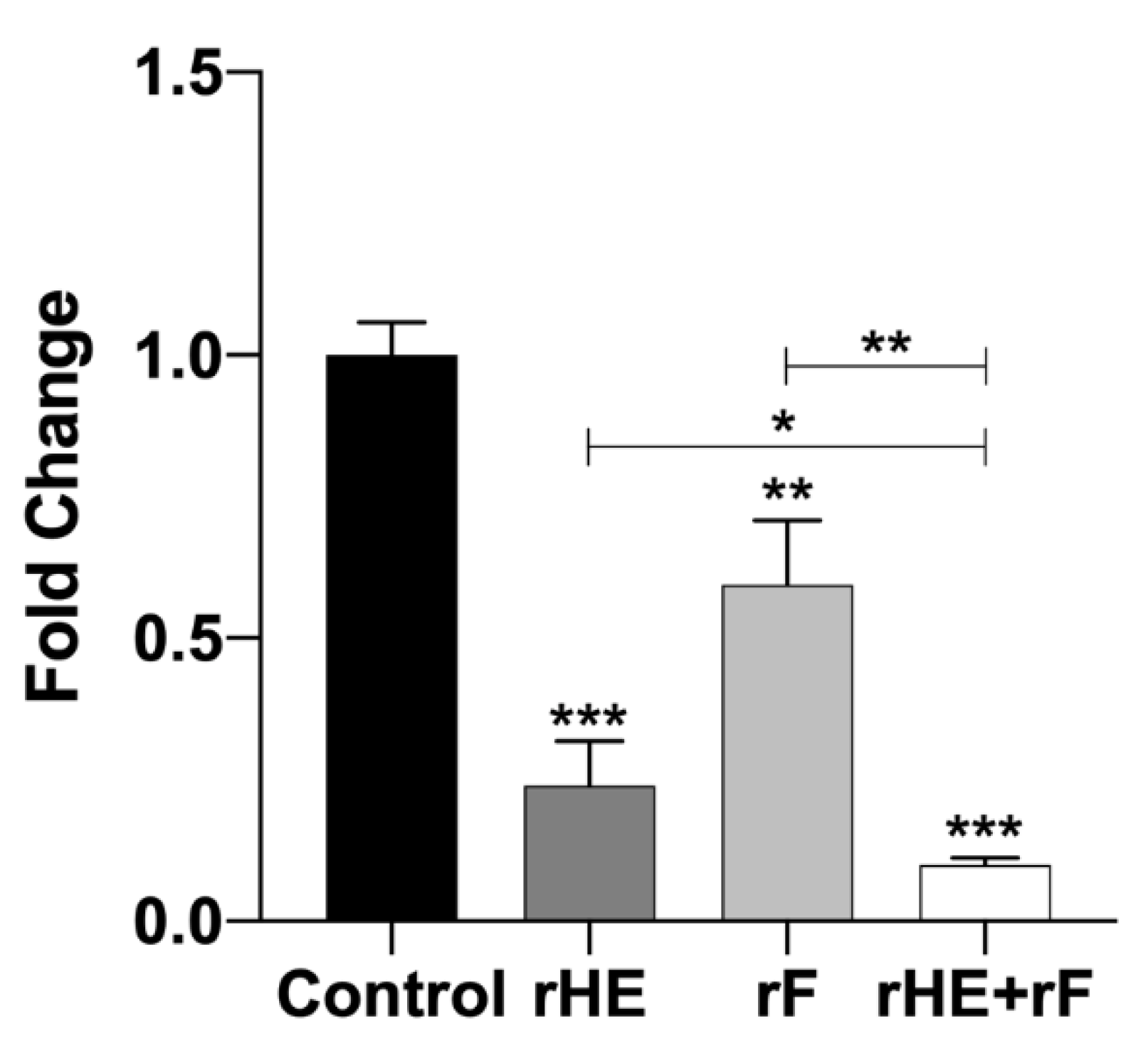 Pathogens 09 00416 g004