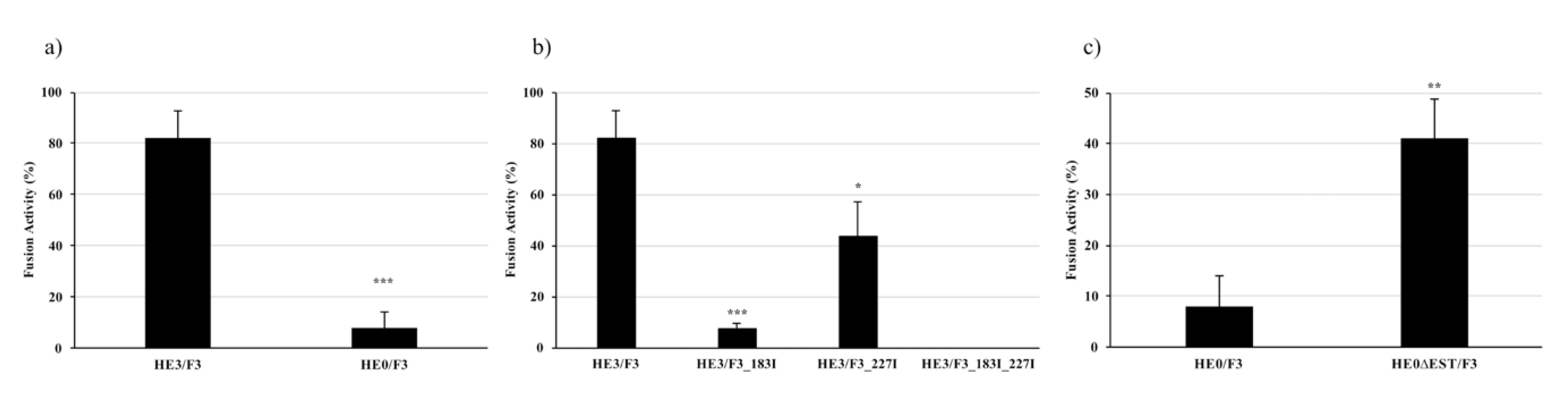 Pathogens 09 00416 g005