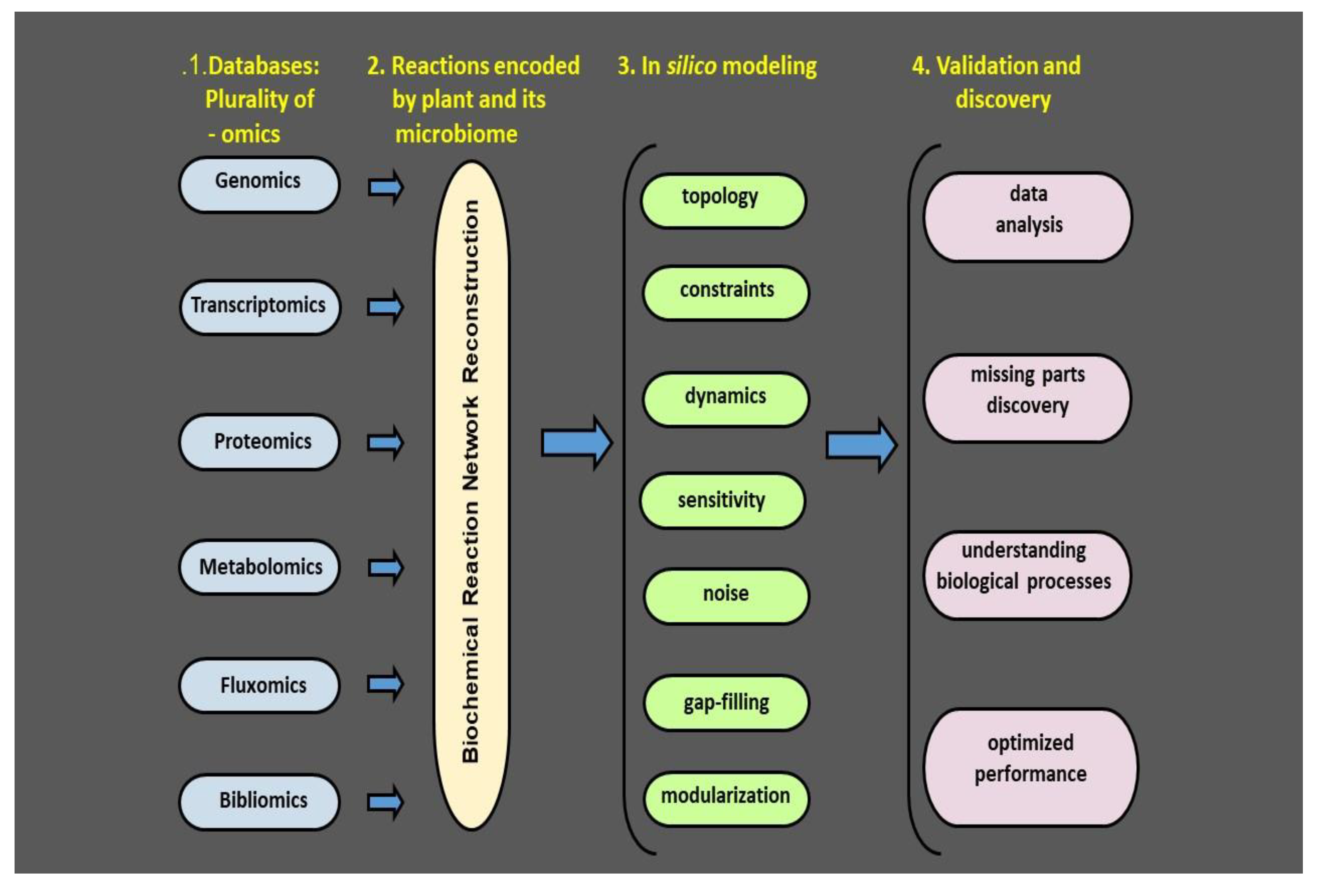 Pathogens 09 00419 g003 Pathogens 09 00419 g003