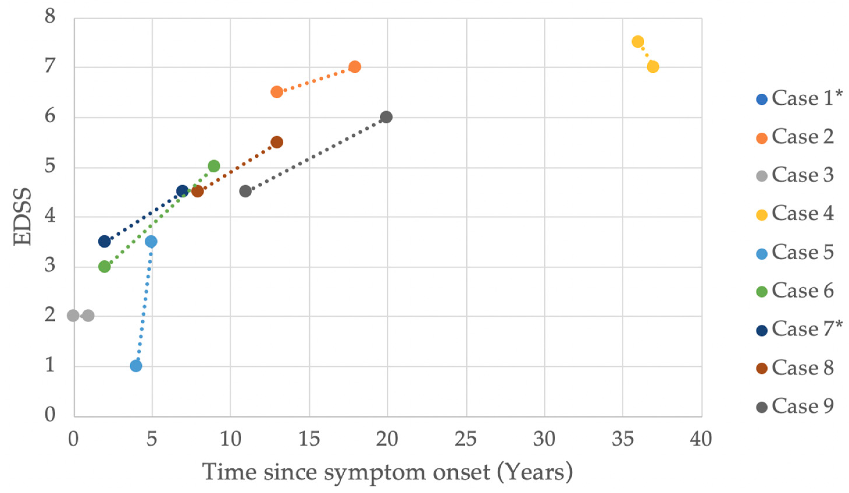 Pathogens 09 00450 g002