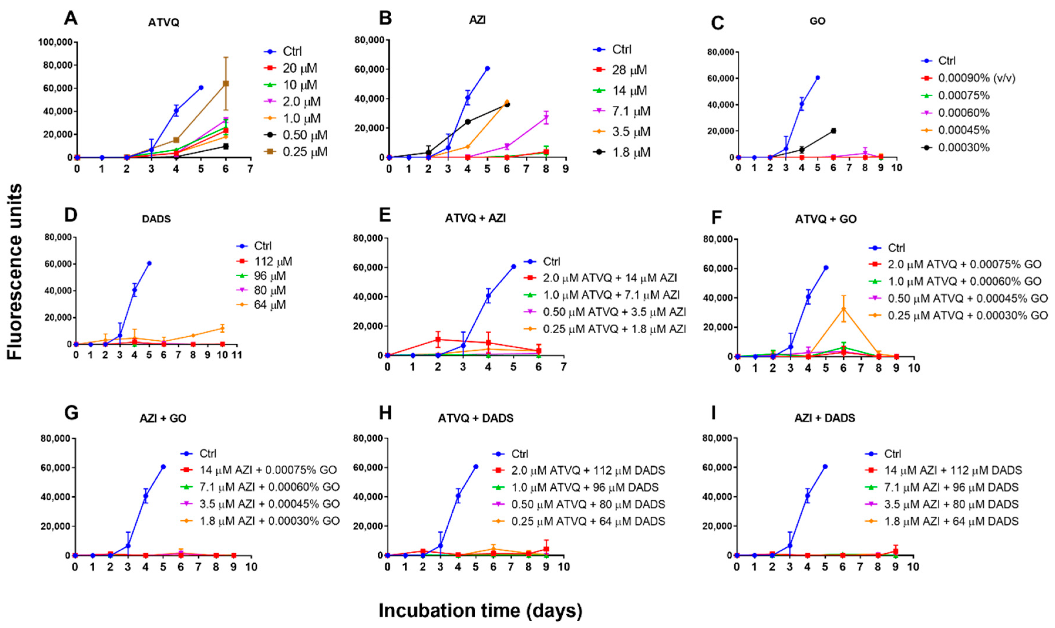 Pathogens 09 00466 g003