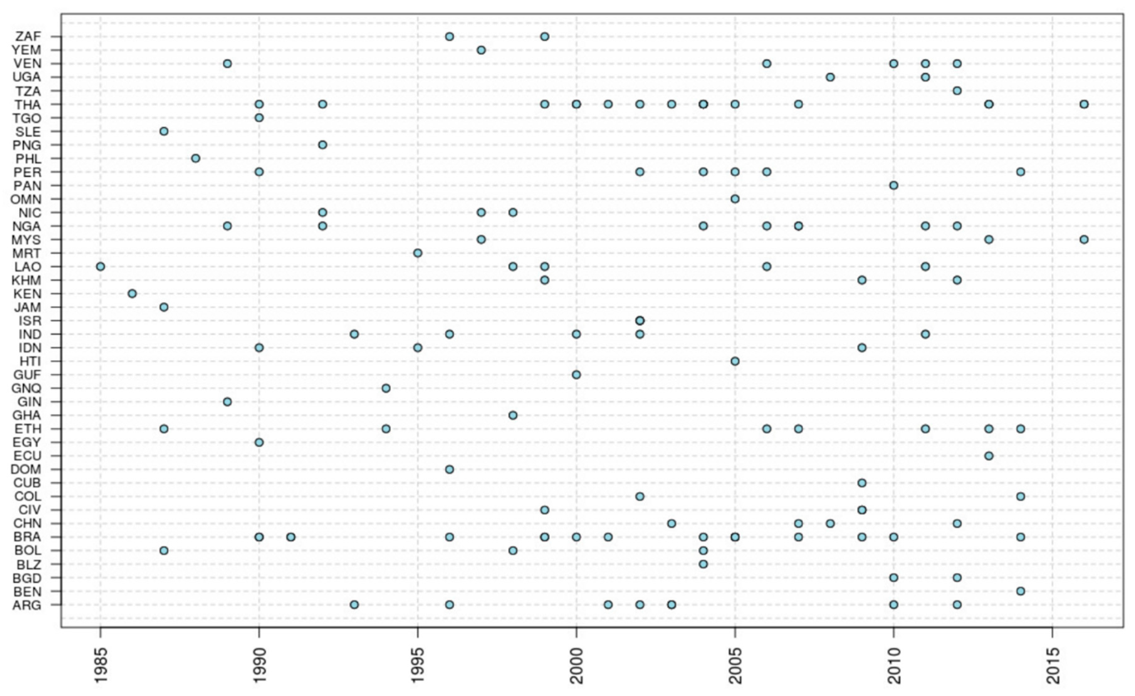 Pathogens 09 00468 g002
