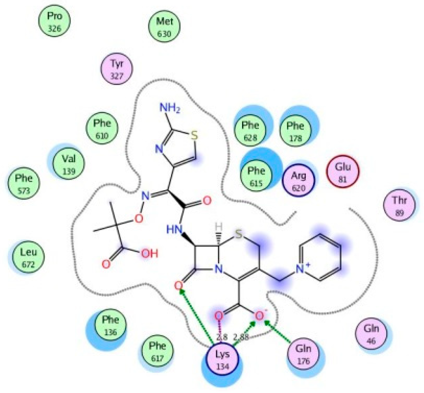 Pathogens 09 00471 g009 Pathogens 09 00471 g009