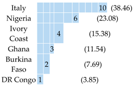 Pathogens 09 00478 i001 Pathogens 09 00478 i001