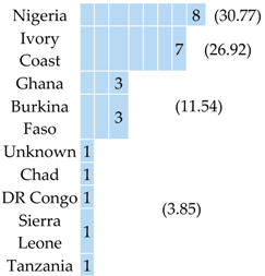 Pathogens 09 00478 i002 Pathogens 09 00478 i002