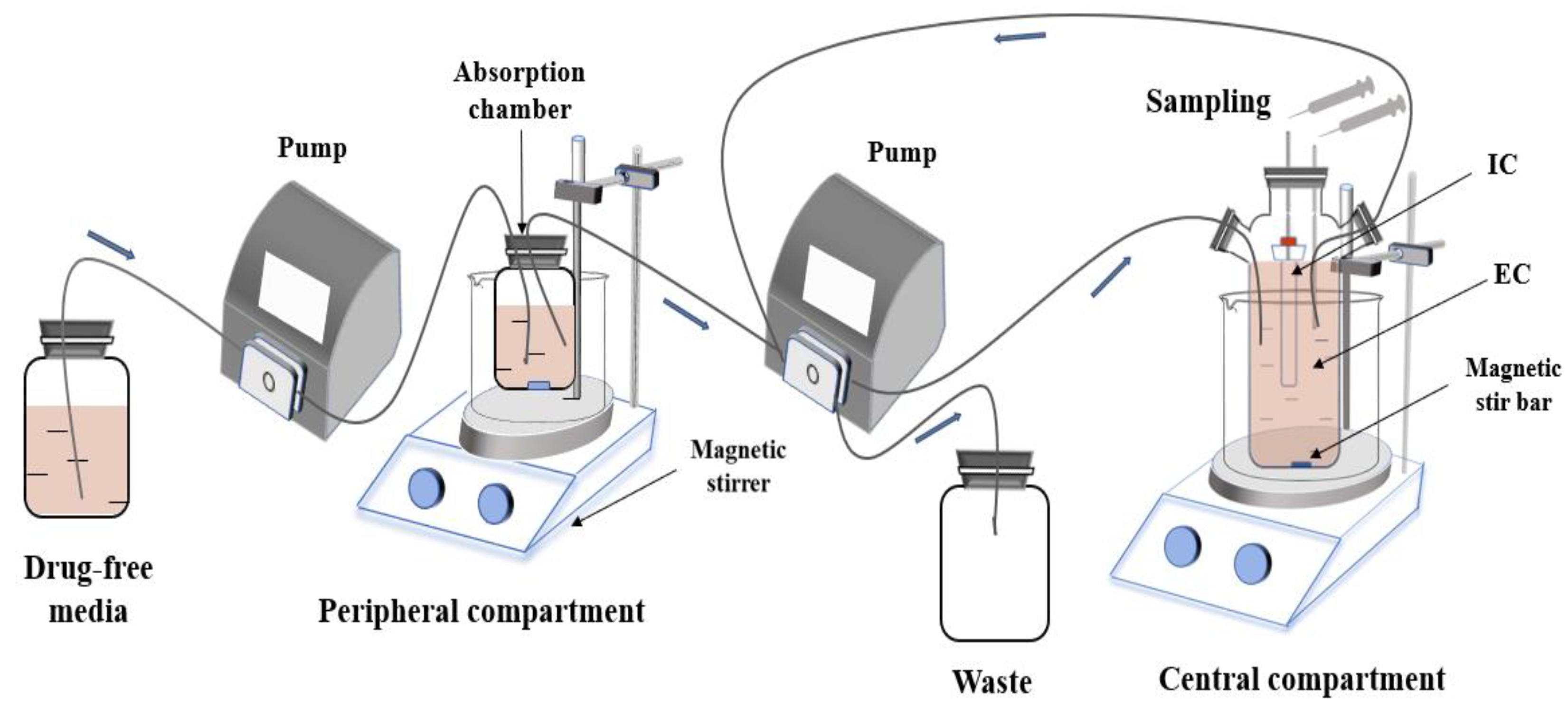 Pathogens 09 00487 g001 Pathogens 09 00487 g001