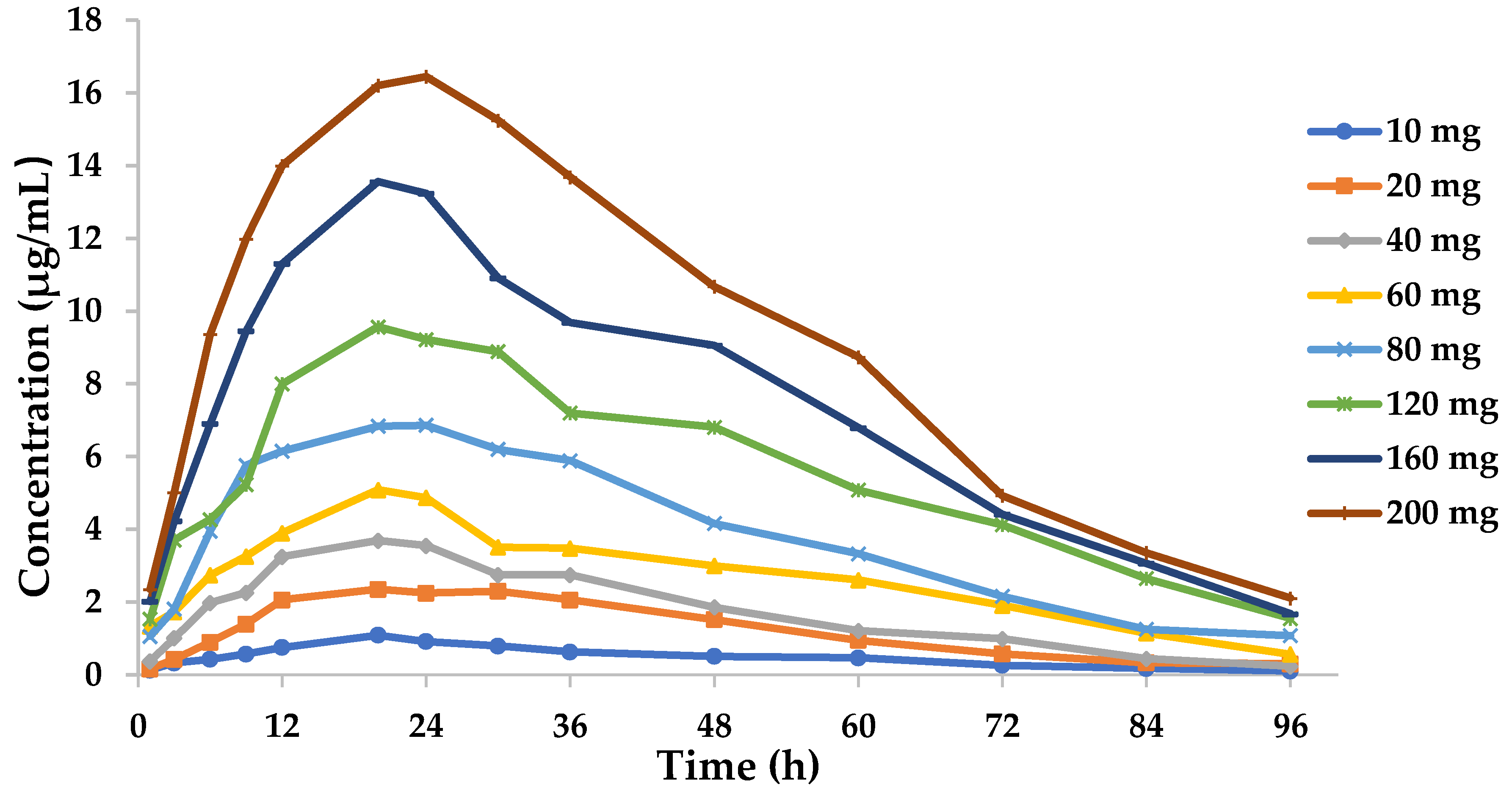 Pathogens 09 00487 g004 Pathogens 09 00487 g004