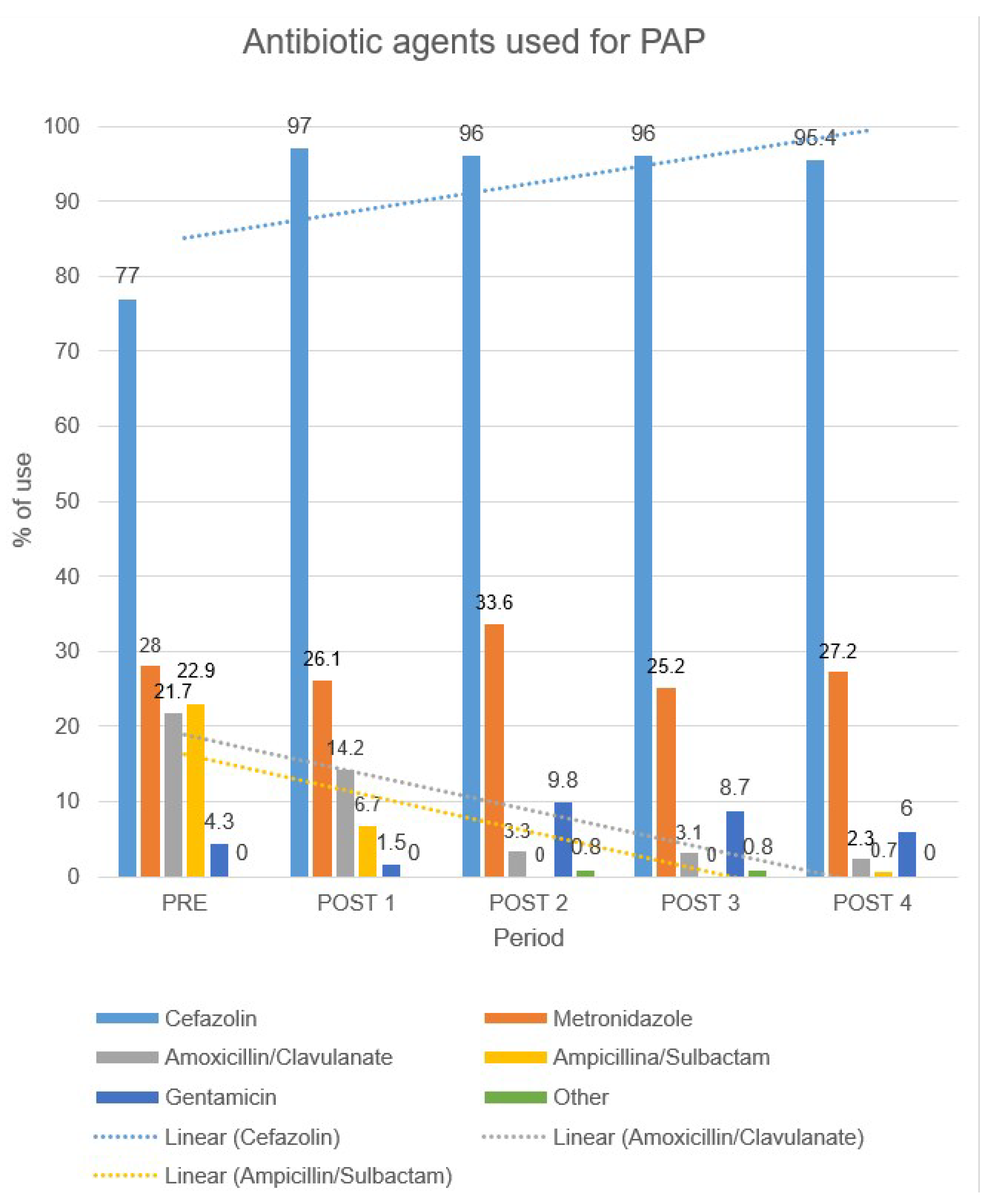 Pathogens 09 00490 g002