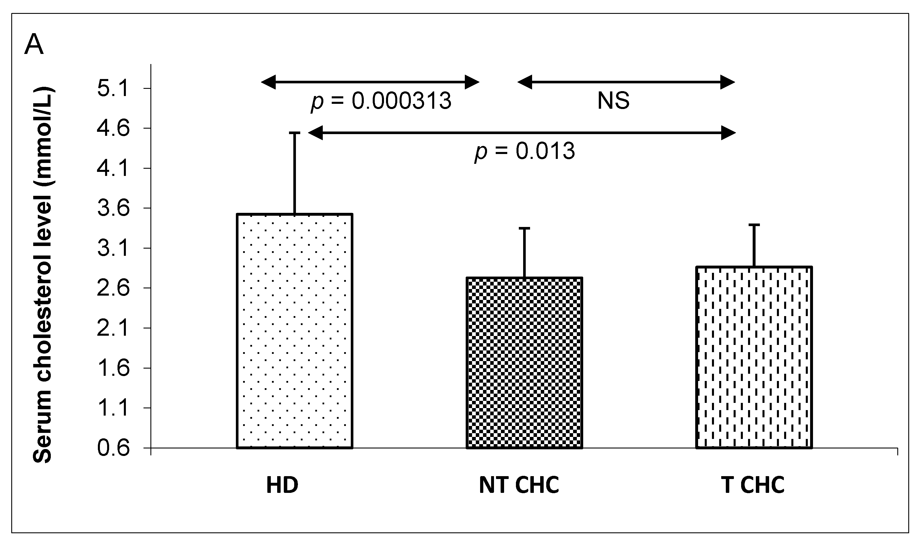 Pathogens 09 00514 g001a