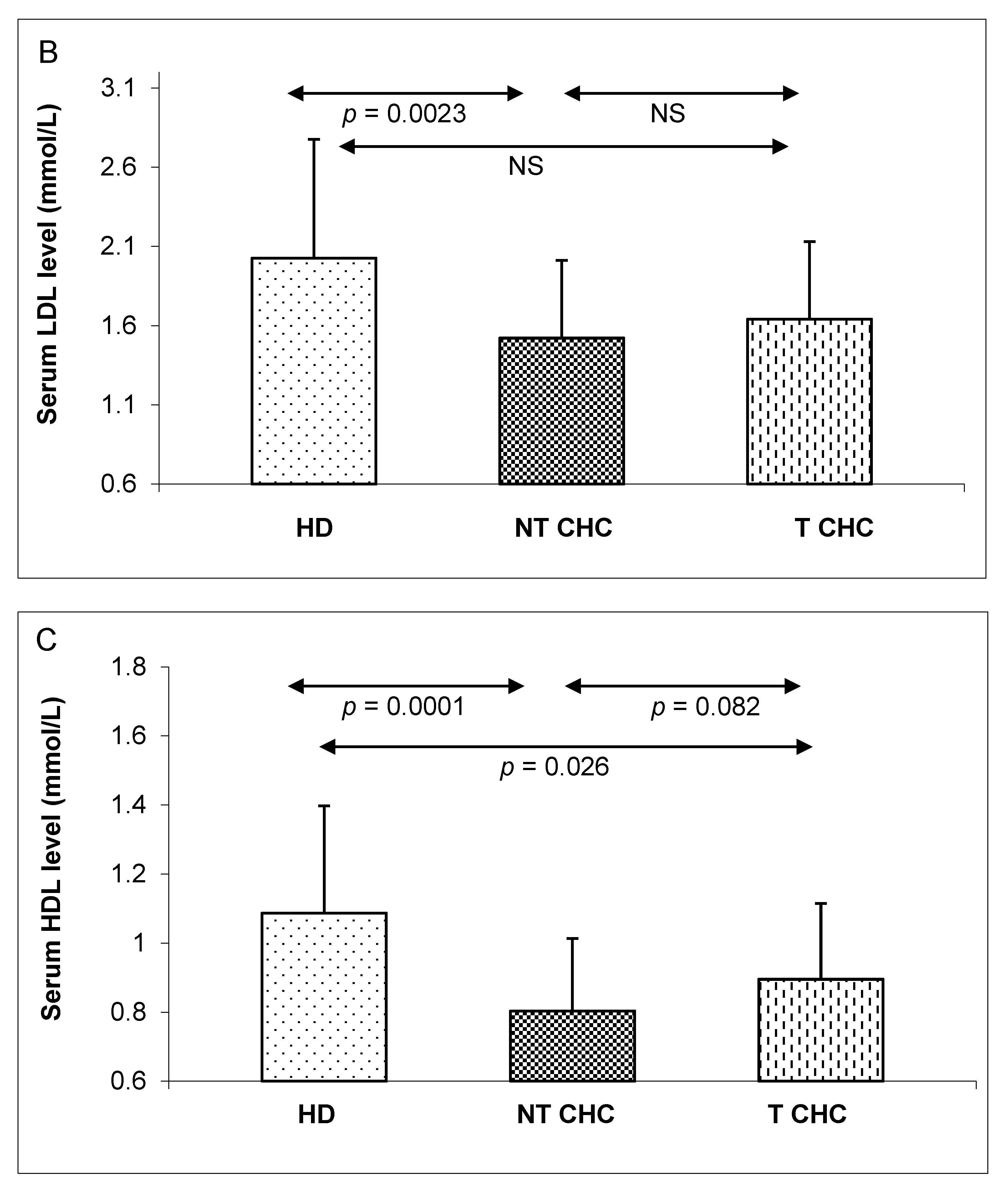 Pathogens 09 00514 g001b