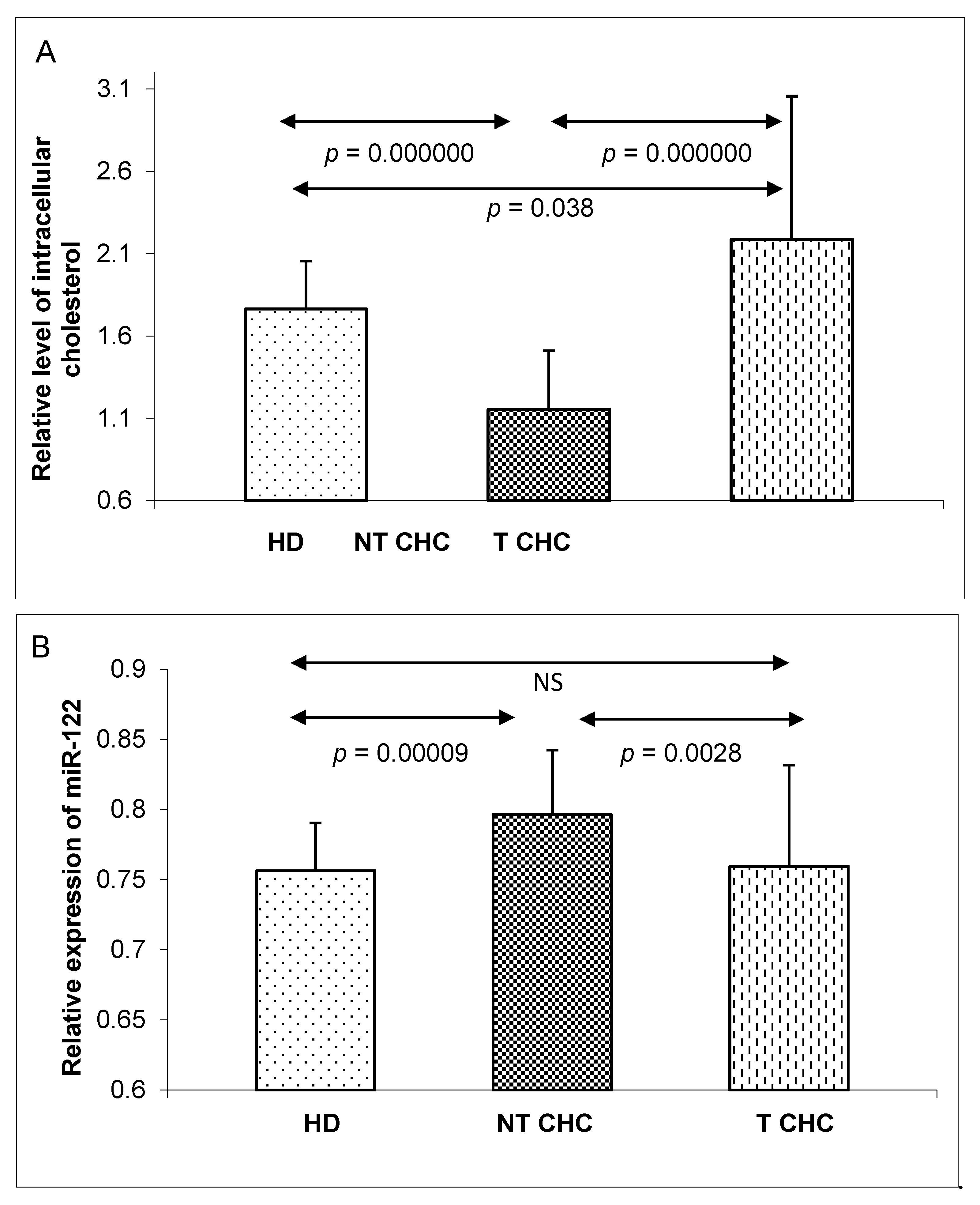 Pathogens 09 00514 g002