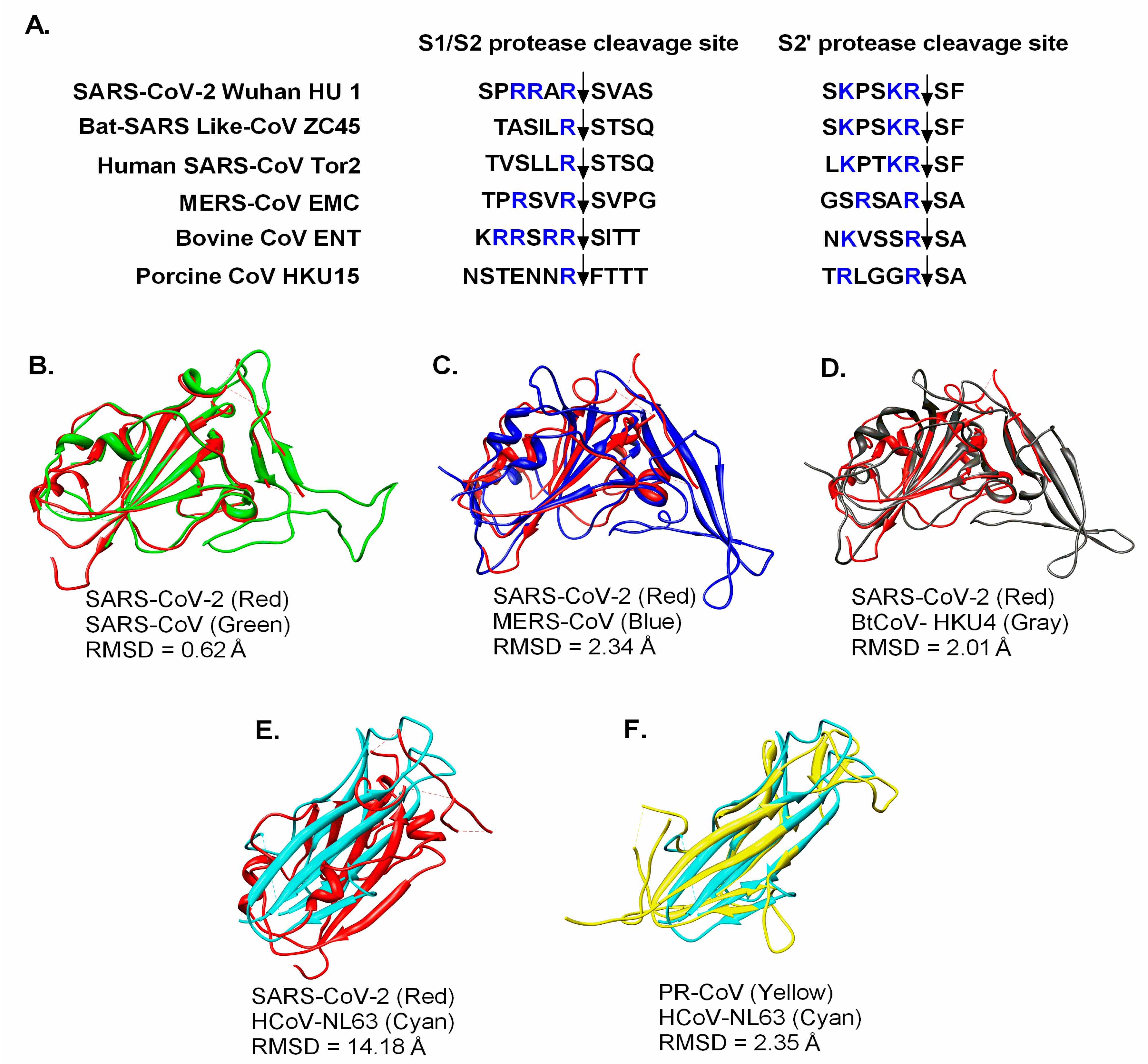 Pathogens 09 00519 g003
